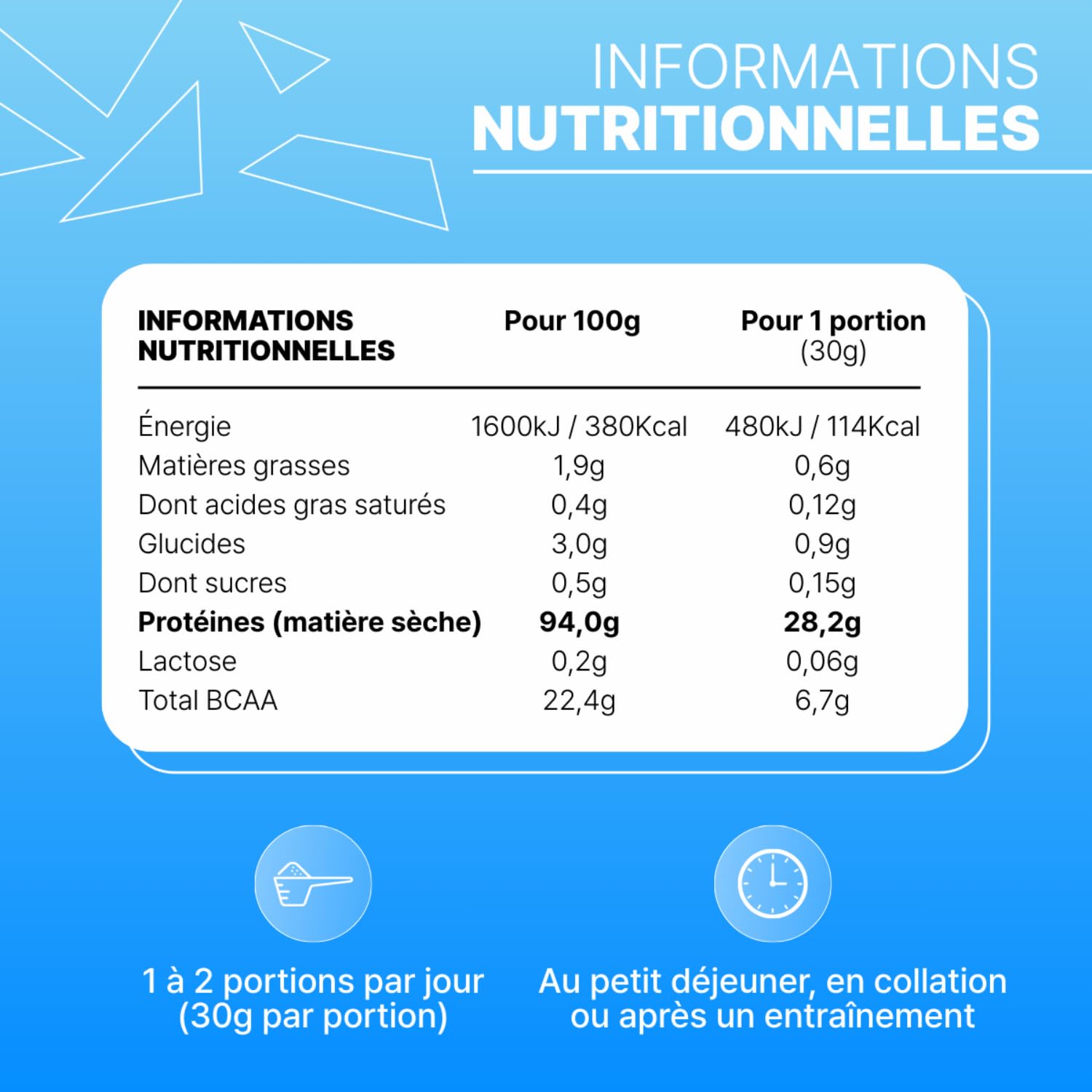 Nutripure - Whey Isolate Native - 28g de Protéines - Goût Neutre - 2 kg | Développement Musculaire, Prise de Masse & Sèche - Lait Français - 20% BCAA, 41% EAA - 66 Portions - Made in France
