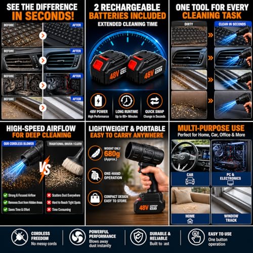 Image of 48V Cordless Air Duster Blower with 2 Lithium-Ion Batteries | High-Power Handheld Dust Cleaner for Computer, Car & Home | Portable Electric Blower with Strong Airflow & Rechargeable Battery Pack (S5)