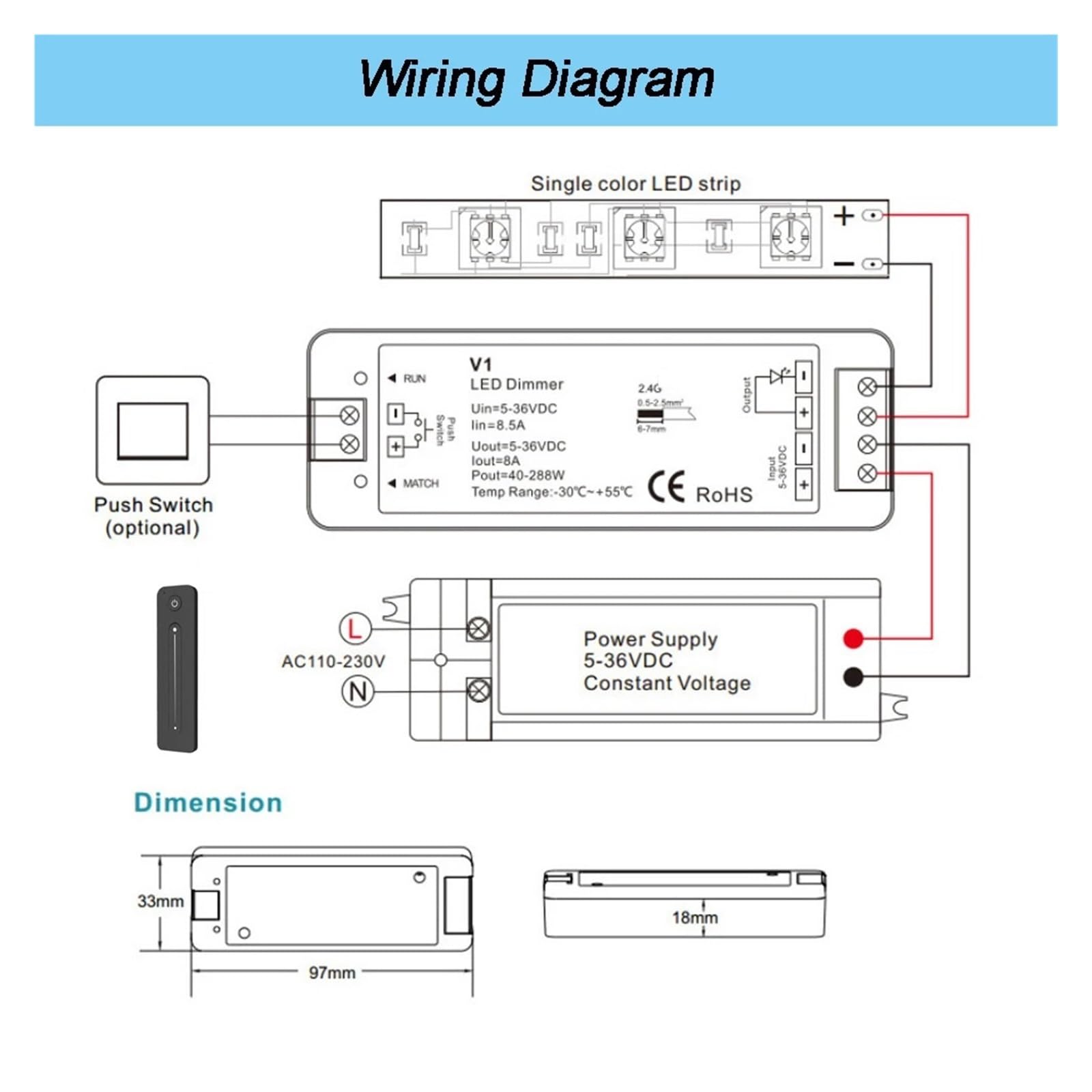 Atenuador LED 12V 24V 5V 36V 288W PWM Interruptor de control LED con control remoto táctil de brillo 2.4G for tiras de luz de un solo color(1x V1 and R11)