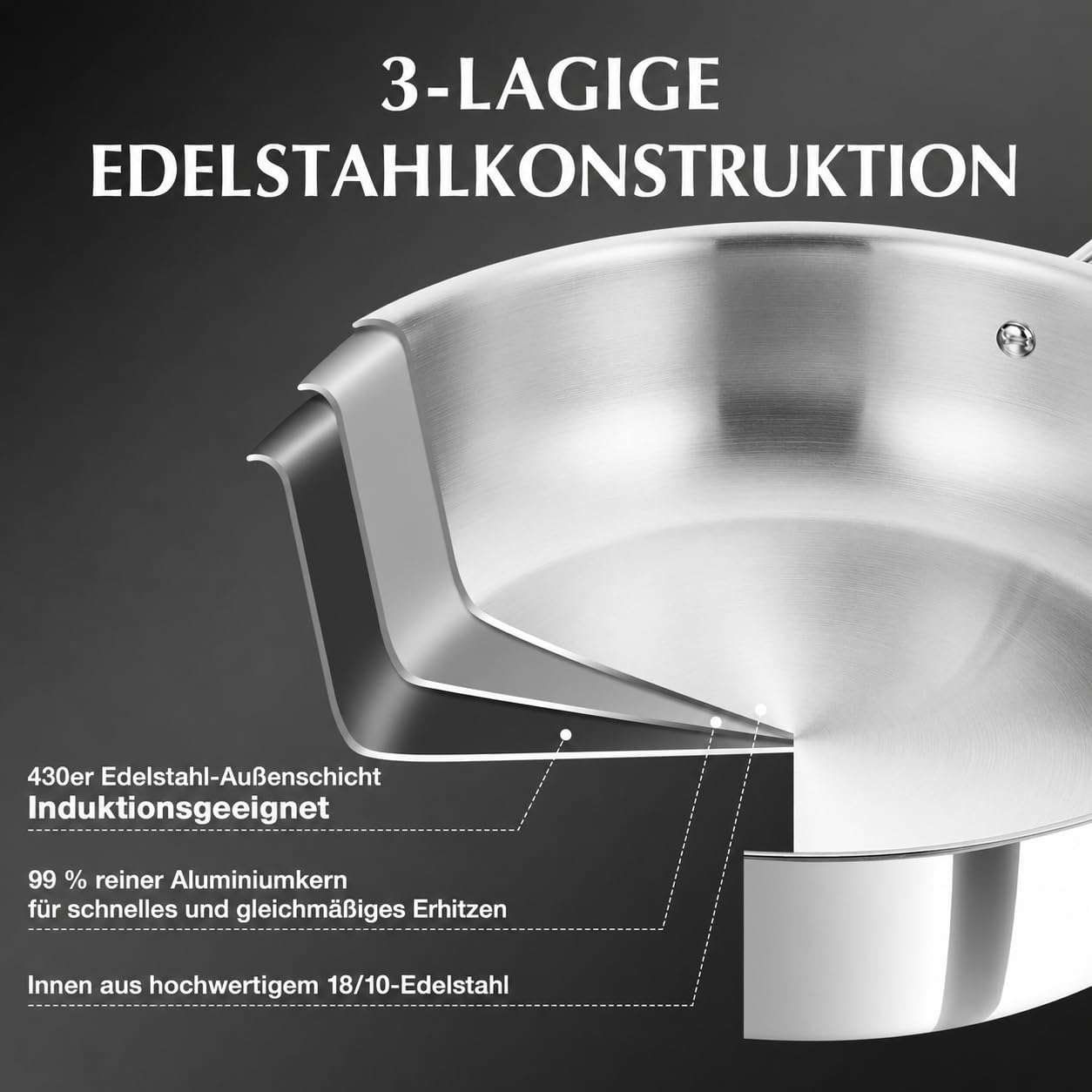 KOCH SYSTEME CS Edelstahl-Sauteuse mit Deckel 30 cm, tiefe Bratpfanne mit 3-Lagige Edelstahlpfanne, 18/10 Edelstahl-Kochfläche, zwei Griffe, induktionsgeeignet, backofen- und spülmaschinengeeignet