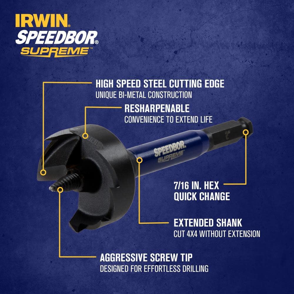 Irwin Tools IRWIN SPEEDBOR SUPREME Woodboring Self-Feed Drill Bit 2 in. X 6 in. (IWAX2007) — Amazon image 2