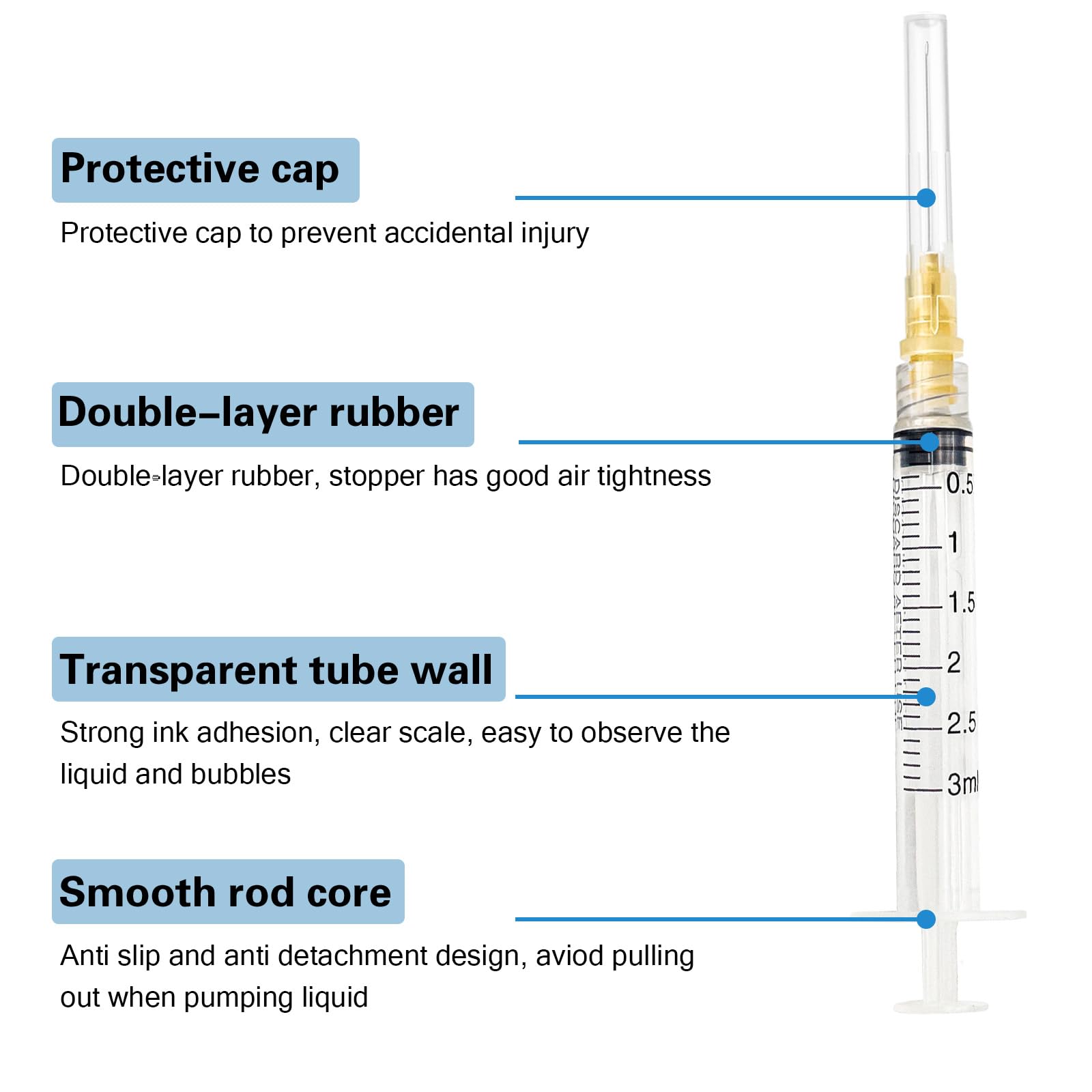 30pcs 3ml 25g 1.5 in Luer Lock Lab Utensils ,Individually Wrapped — Amazon image 2