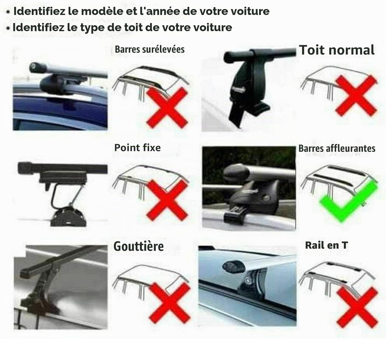 Summit SUM-004 Paire de Barres de Toit verrouillables en Aluminium pour Voiture avec Rails encastrés - 1,2 m