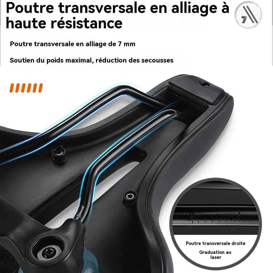 InnoTry ERGOSEAT — Adieu Les douleurs à vélo Selle de vélo pour la Ville et l'extérieur Confortable bicycleseat