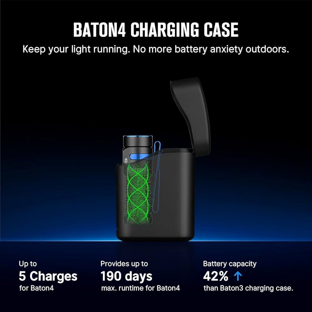 OLIGHT Baton4 Premium Edition EDC Flashlights 1300 Lumens