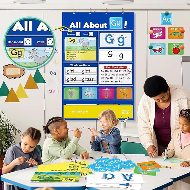 Aide interactive pour préscolaire pour surmonter les difficultés de lecture des enfants