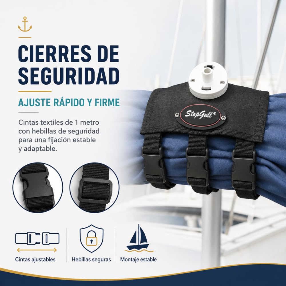 Remi Hogar Soporte StopGull Air para botavaras Eolo Náutica | Soporte Textil para Bimini | Adaptable a Todas Las Medidas | Incorpora Cintas Textiles y Cierre de Seguridad