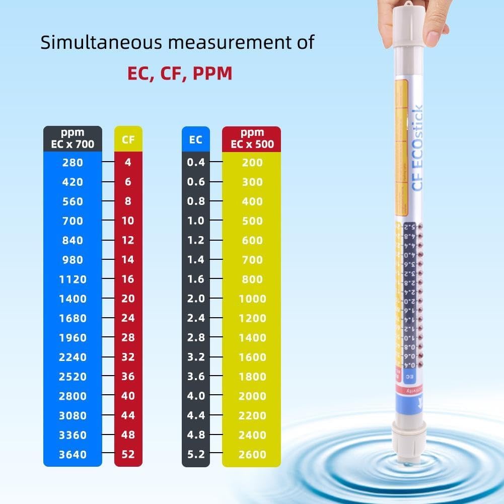 Nutrient Meter Test Nutra Hydroponics Reader, Replaceable Sensor for Optimal Measurement, Slim Design for Comfortable Use