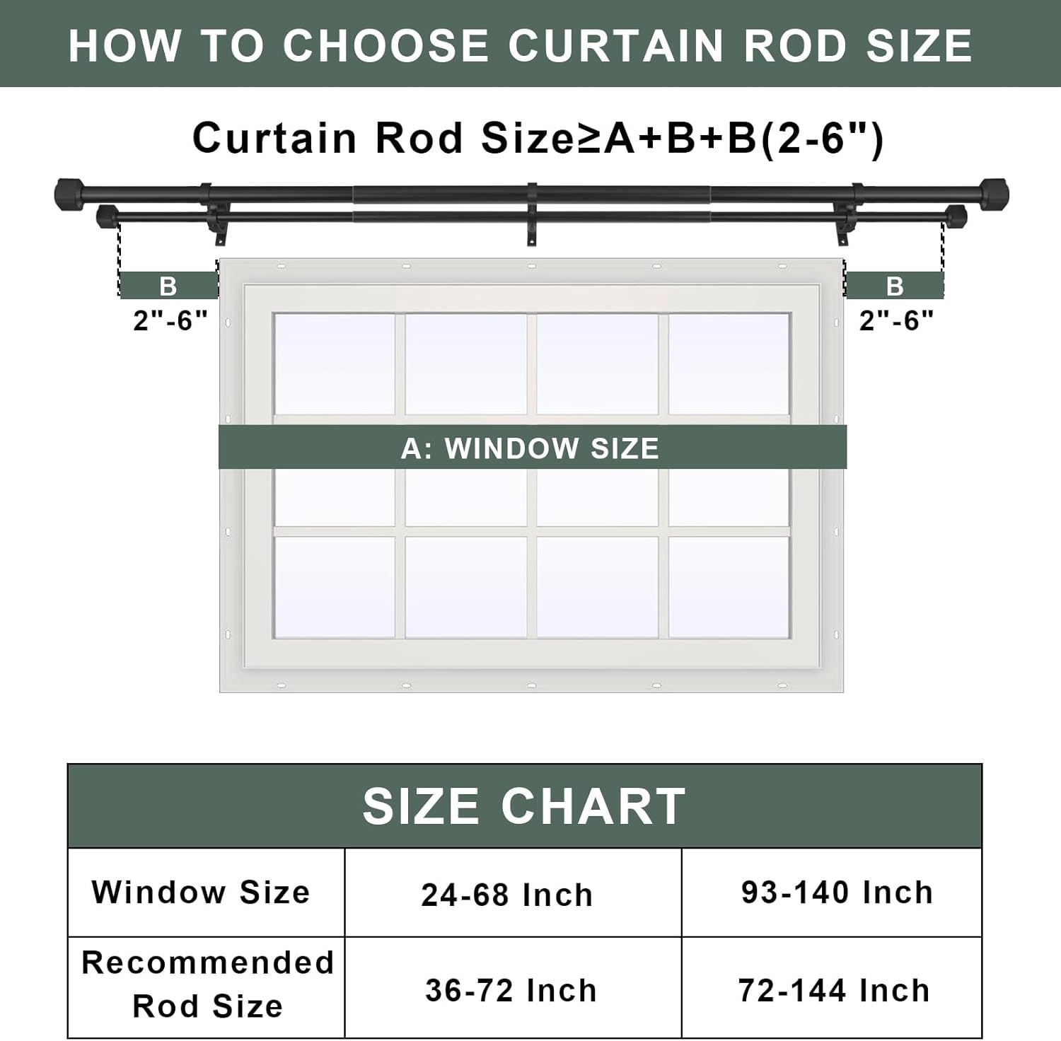 1 inch Double Curtain Rod 72 to 144 Inch(6-12 Feet),Telescoping Heavy Duty Double Drapery Rod,Premium Aluminum Finials with Brackets