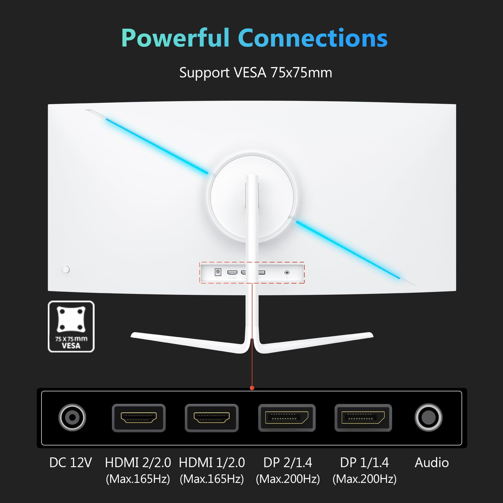 Z-Edge Ecran PC Gamer Incurvé Blanc 30'' 200Hz, 1ms, 2560x1080, FreeSync, Moniteur Gaming White Ultra-large 21:9, Inclinaison Réglable, 1500R, 2×HDMI2.0 & 2×DP1.4, RGB, VESA 75*75mm (DP Câble Inclus) | Écran incurvé 21:9 1500R 2560 x 1080, 99 % sRGB, lumi