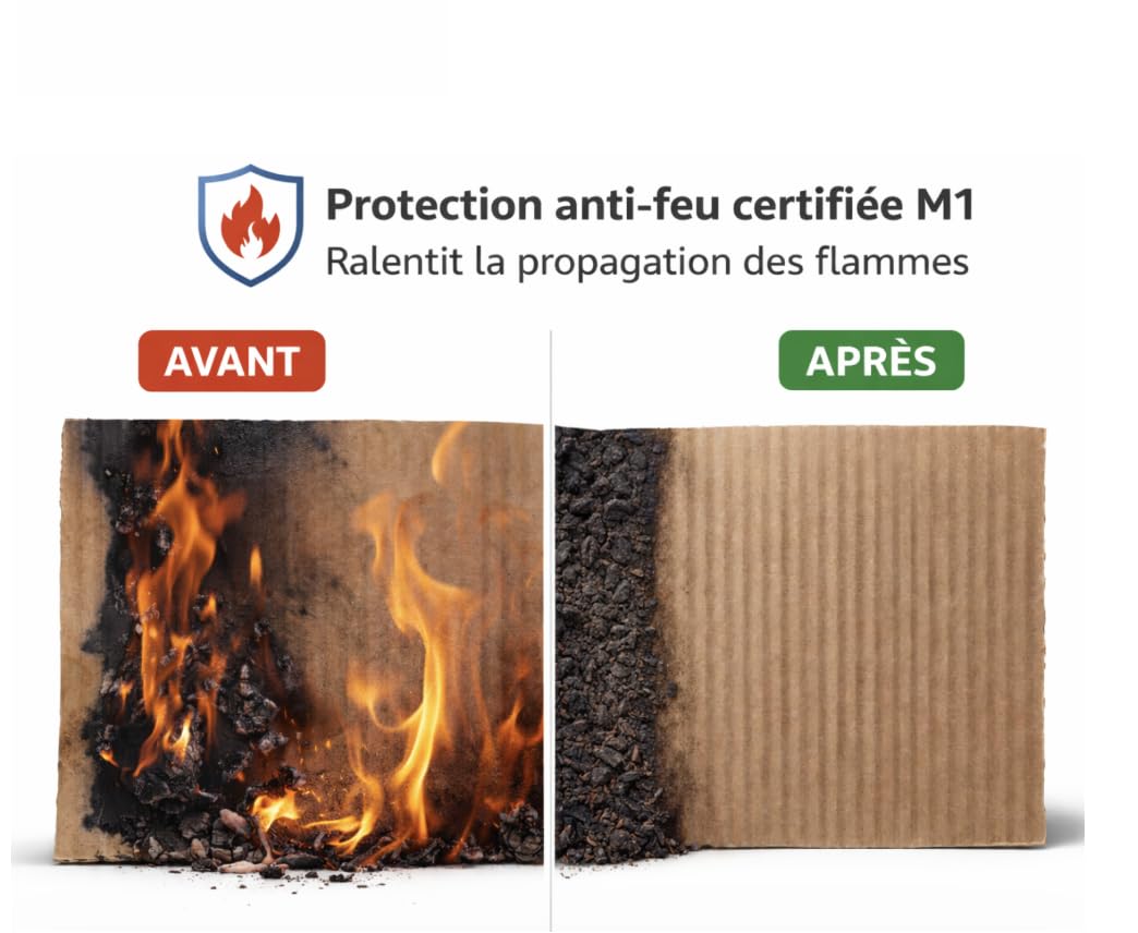 Spray Ignifuge Carton et papier 1L – Traitement Anti-Feu Certifié M1 – Protection Incendie pour Carton, Papier & Emballage – Prêt à l’Emploi – Fabriqué en France