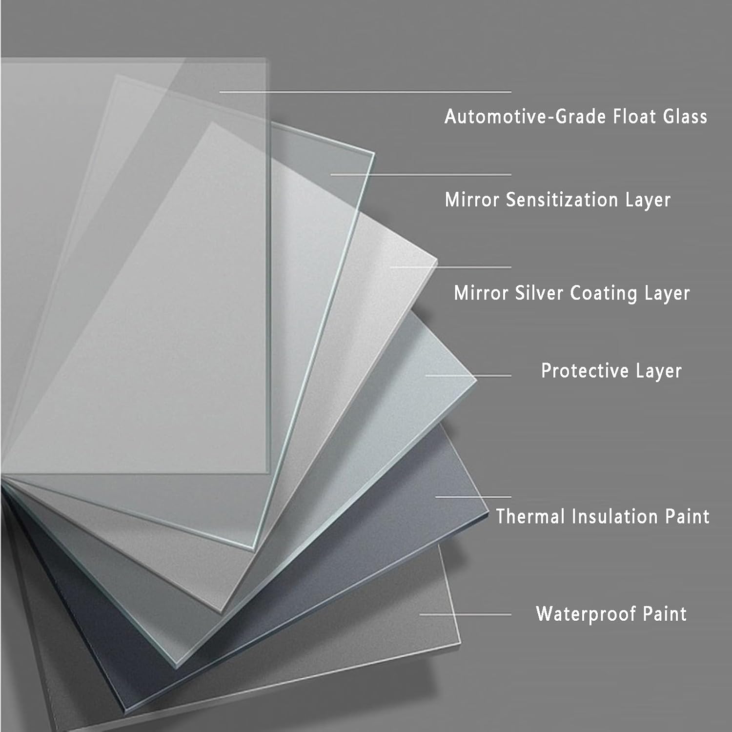 天井吊り下げミラー、フローティングオーバルバスルームミラー、カスタマイズ可能、360&deg;ロッド調節可能、家庭用ホテルドレッシングテーブ