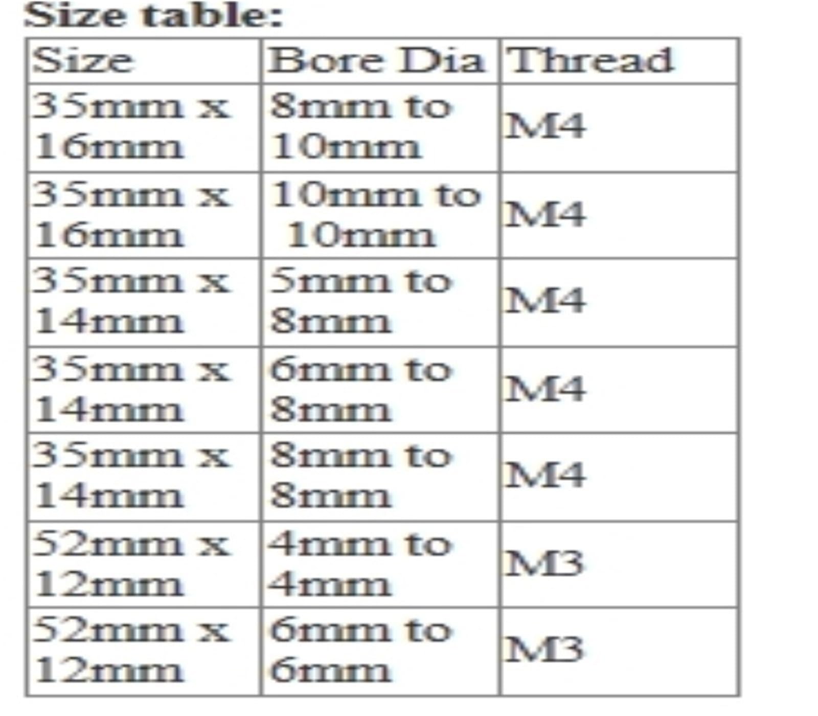 Lenkung Kreuzgelenk 2 stücke Drehbares Kreuzgelenk 6mm 8mm 4mm Bohrungsdurchmesser Lenkgetriebe U-Typ Gelenkkupplung Wellenkupplung M3 M4 Gewinde Drehbarer Verbinder(8mm to 8mm)