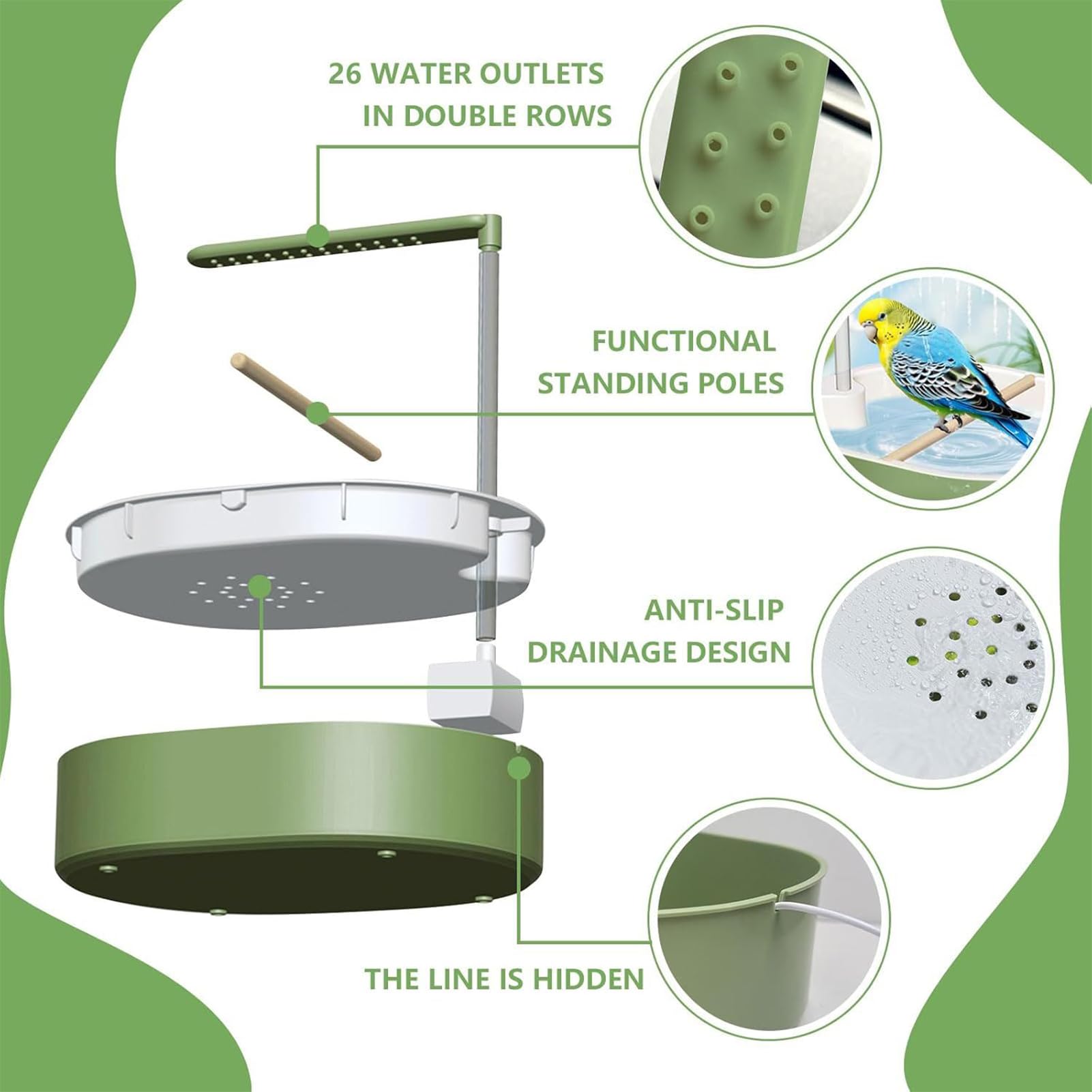 Bain pour Oiseaux De Cage Anti-Éclaboussures Eau Courante | Douche Automatique À Oiseaux Pour Inséparable, Conure, Calopsitte, Pinson, Perruche, Cacatoès, Jardin, Balcon, Patio,