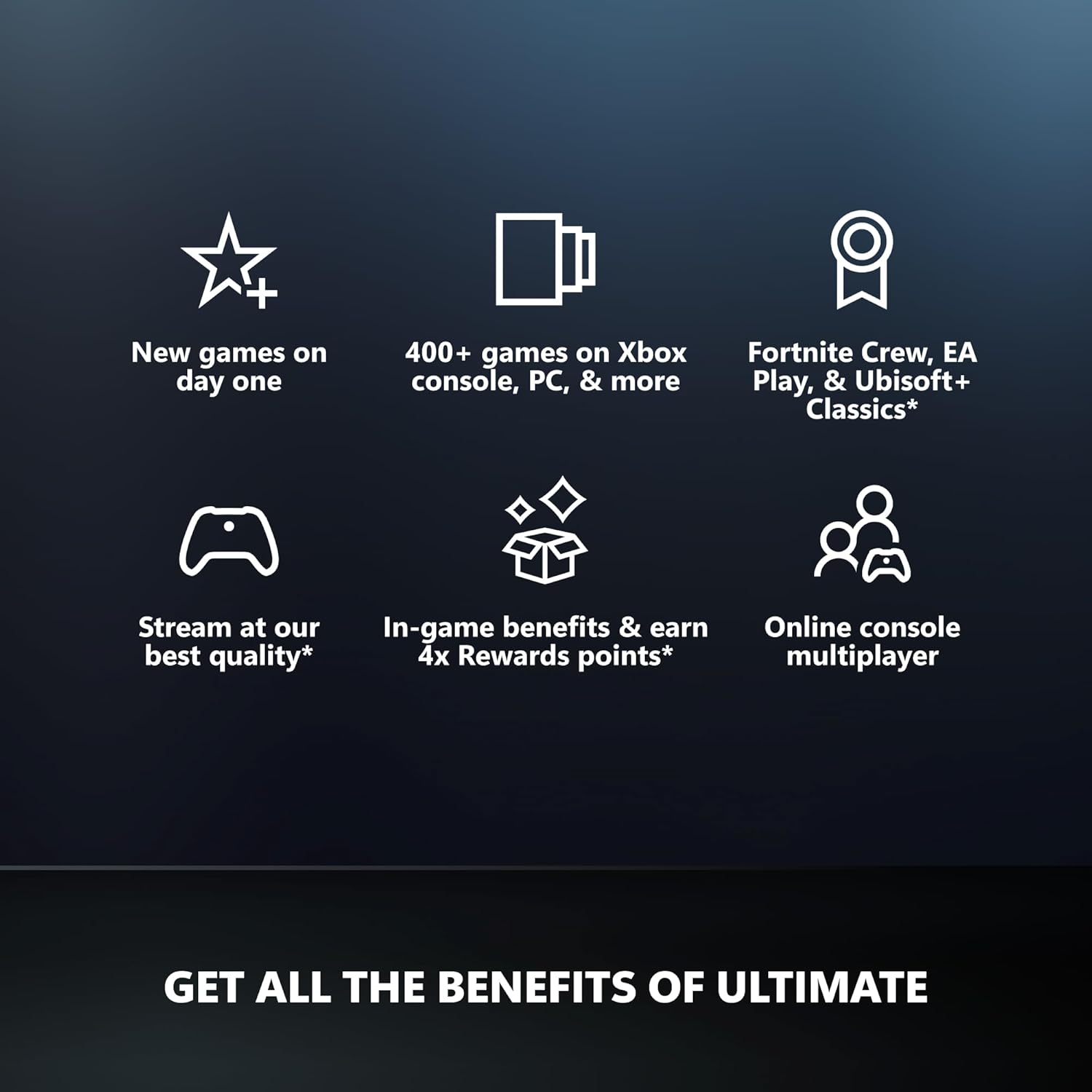 Xbox Game Pass Ultimate – 1 Month Membership Review: Is This Gaming Goldmine Worth It for Indian Gamers? Review India 2025