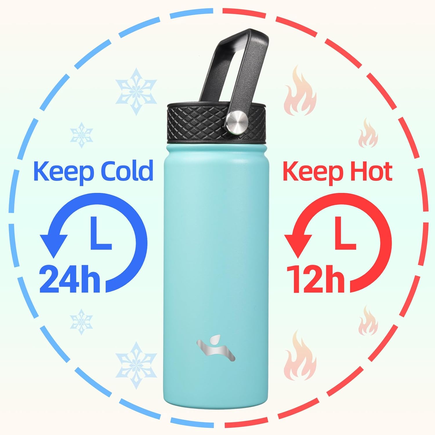 Insulated Water Bottle with Straw,18oz 3 Lids Metal Bottles Stainless Steel Water Flask,Turquoise - Image 2