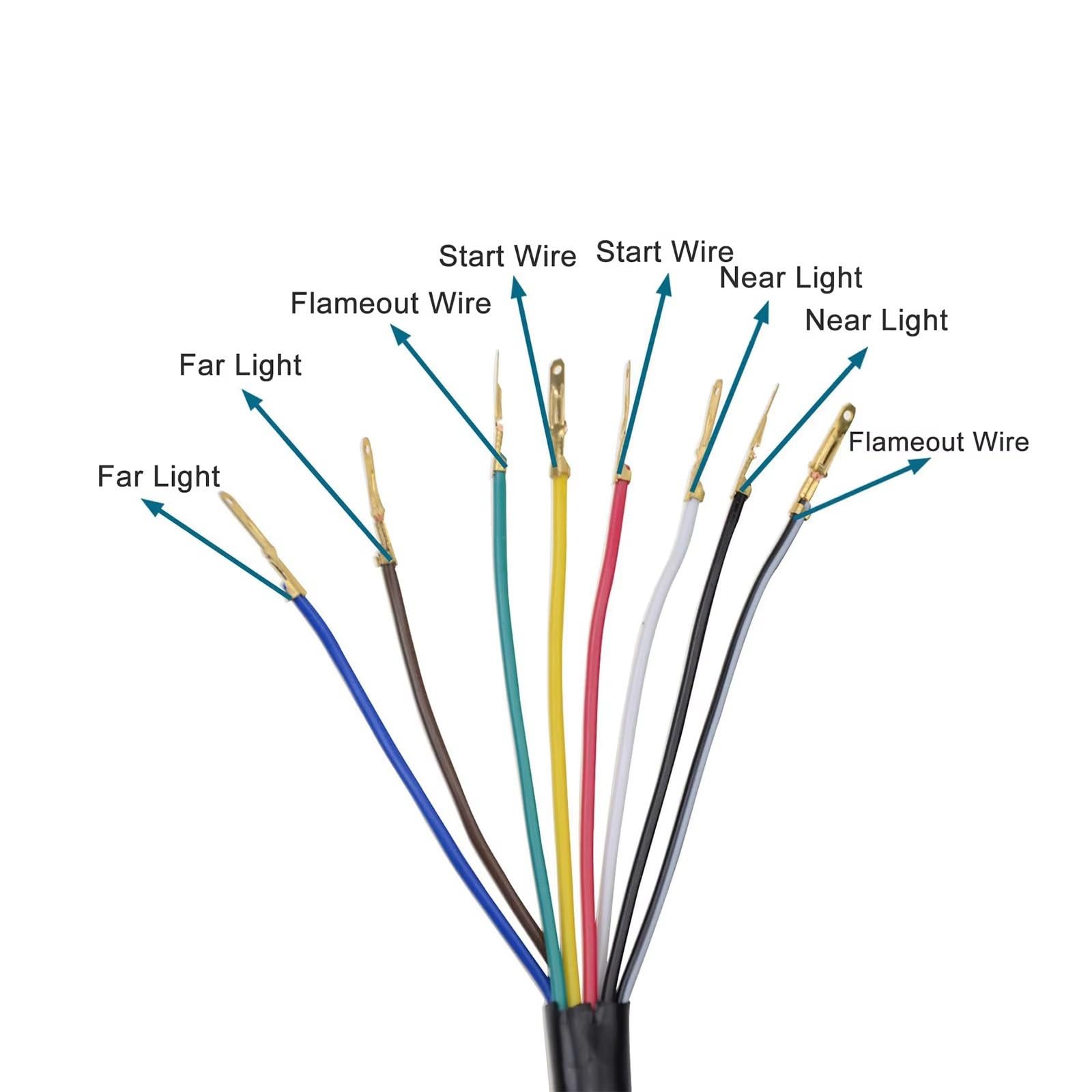 Commutateur Guidon Interrupteur De Clignotant Pour Moto 22mm, Pour Scooter Universel, Interrupteur De Démarrage Et D'arrêt, Bouton Lumineux, Clignotant, Trompette