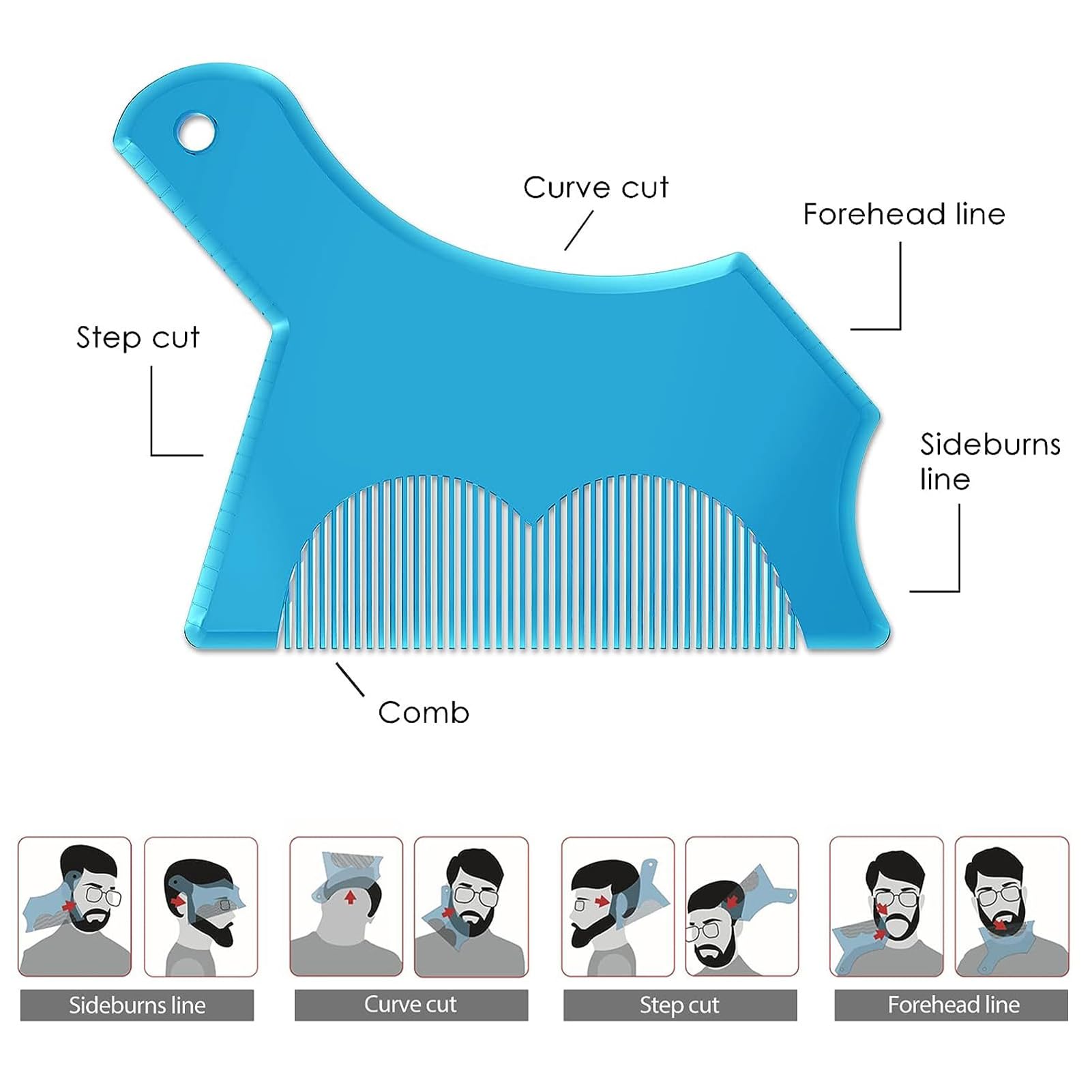 Amazon.co.jp: ひげ整形ツール | 男性用ヒゲシェイパー,男性用再利用