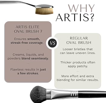 Amazon.com: Artis Elite Oval Brush 7 - Mirror, 1 Pc Makeup Brush