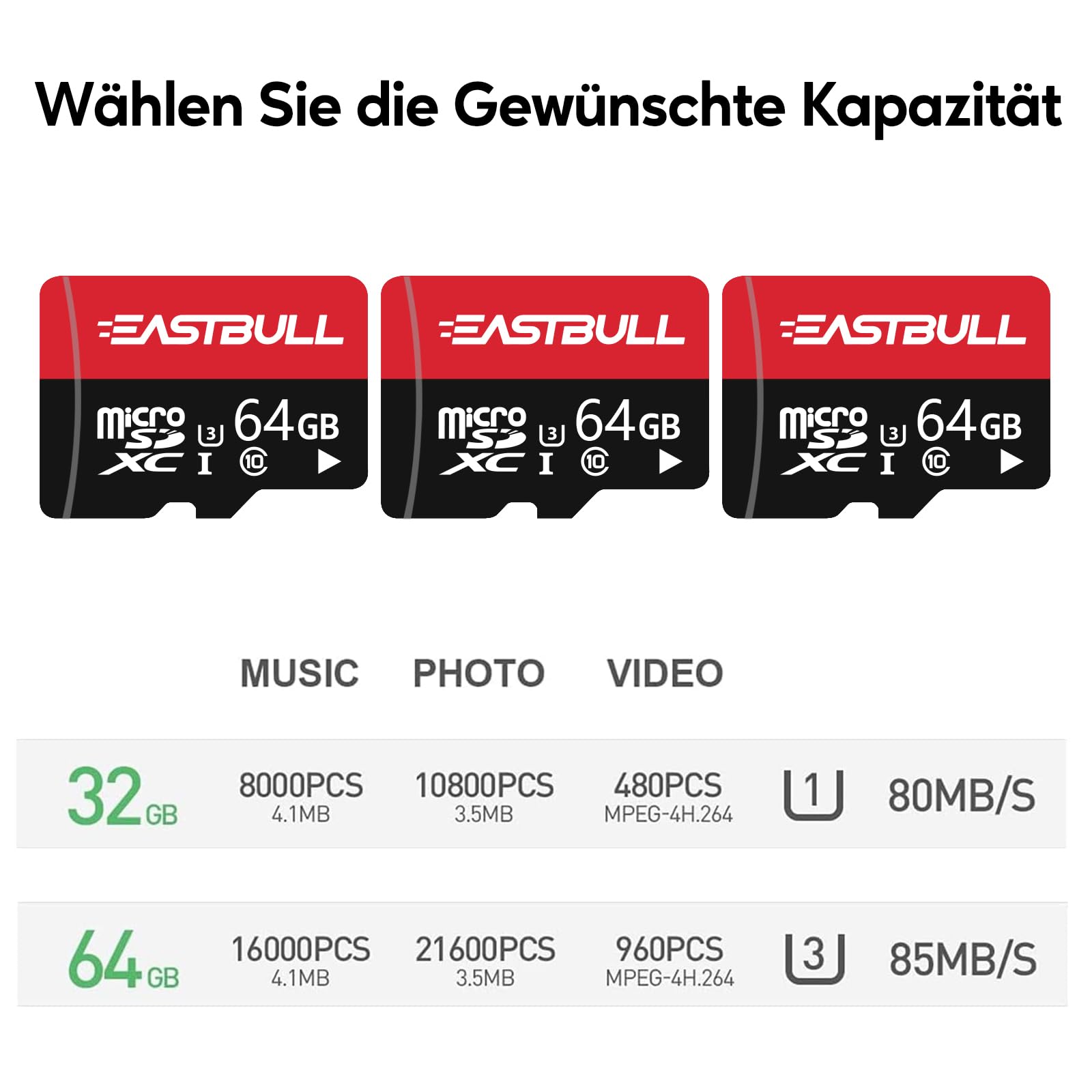Intenso Scheda Di Memoria Micro SD 256 GB Classe 10 - 3423492 MicroSD Karte Uhs Premium P 346501