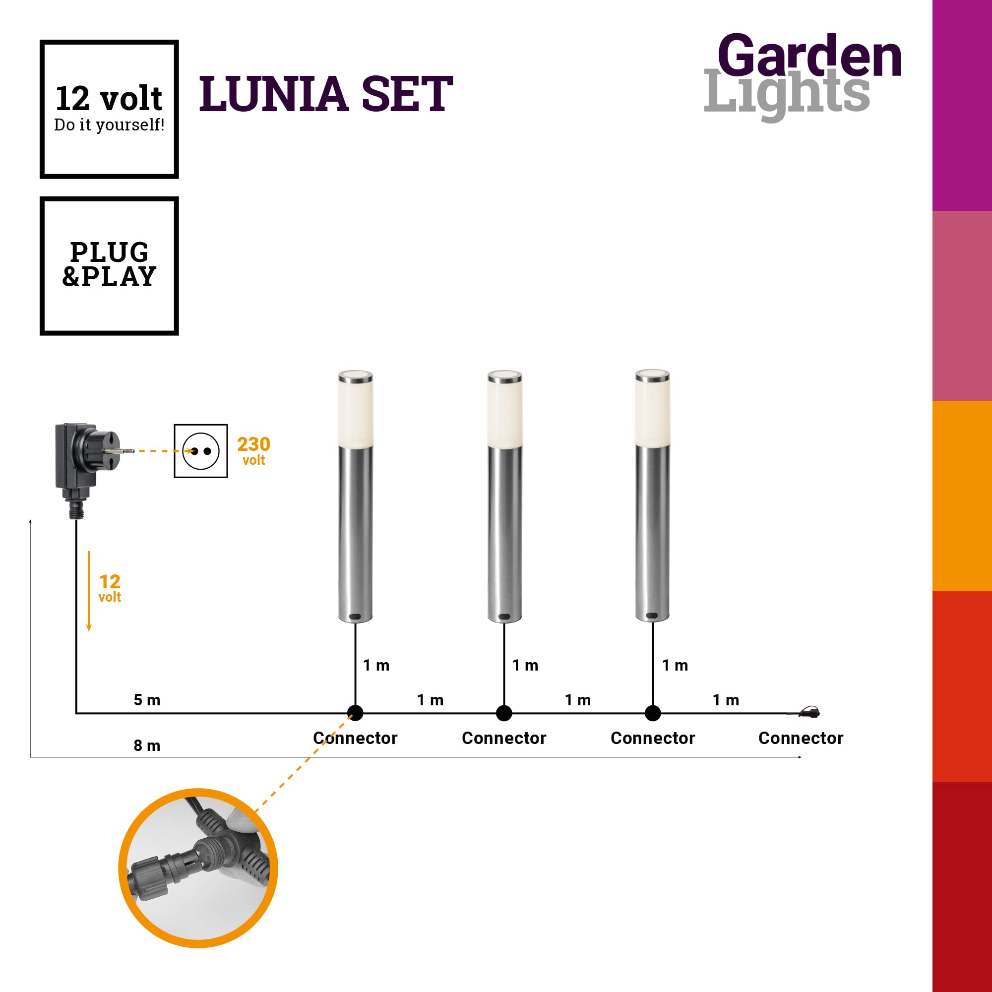 Garden Lights® Sockelleuchte Set Lunia - 12v 1W LED - IP44 Edelstahl - verwendung mit Erdspieß - geeignet für jeden Gärten, Wege oder Einfahrt