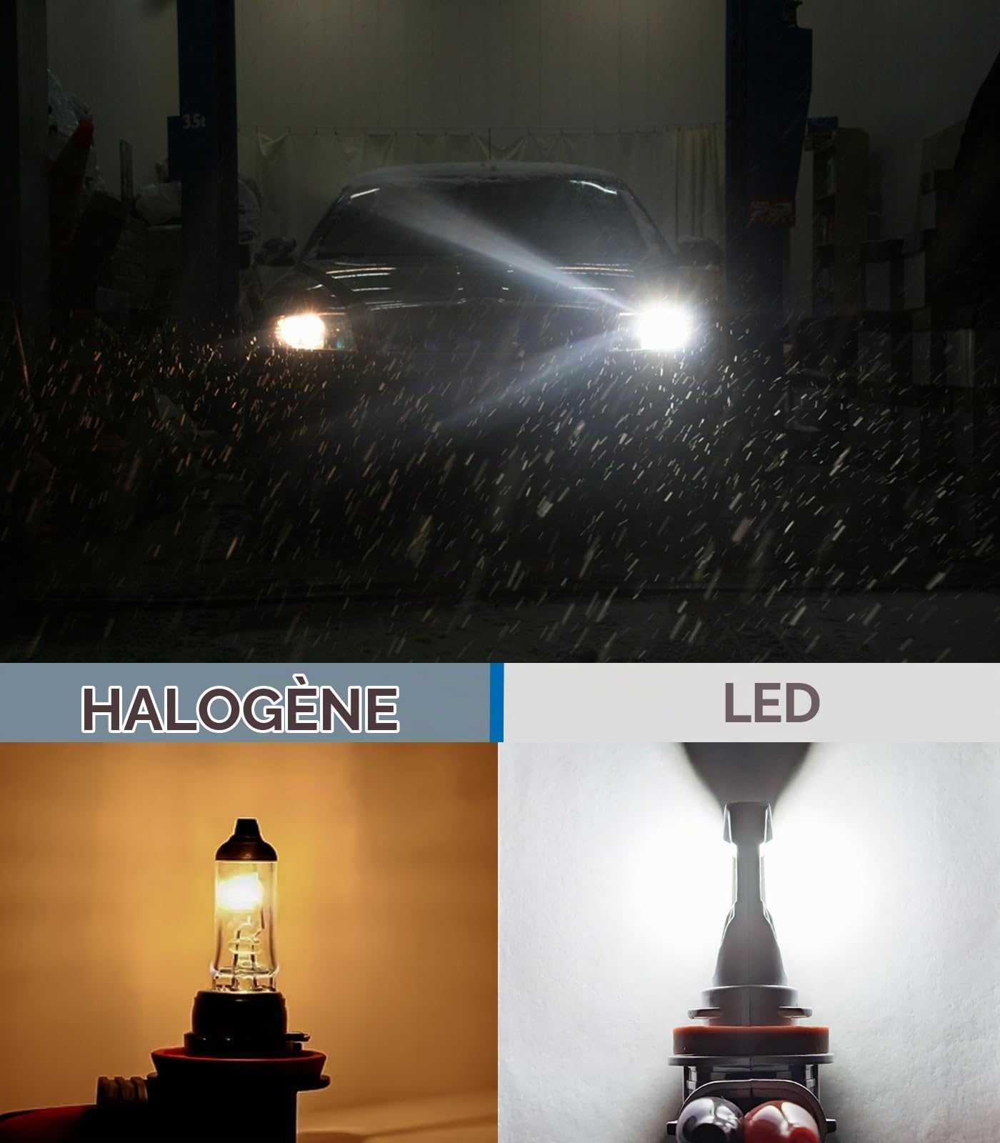 LTONXEN Ampoule H11 H8 H9 LED, 12V 60W 6500K Ultra Blanc Phare Voiture, Puissante Feux de Brouillard de DRL Kit de Conversion. (2 Lamp)