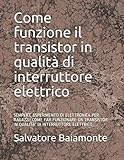 Independently published