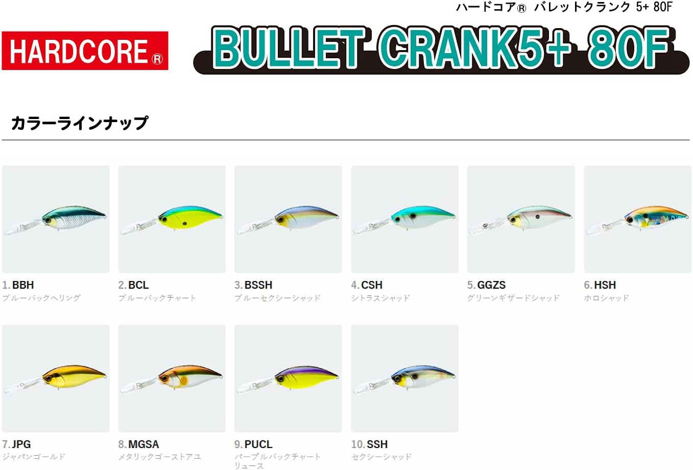 Duel Hardcore R1421 Hardcore Bullet Crank 5+ 80F Lure, Crankbait, Fishing Gear, Freshwater, Bus, 3.1 Inches (80 mm)