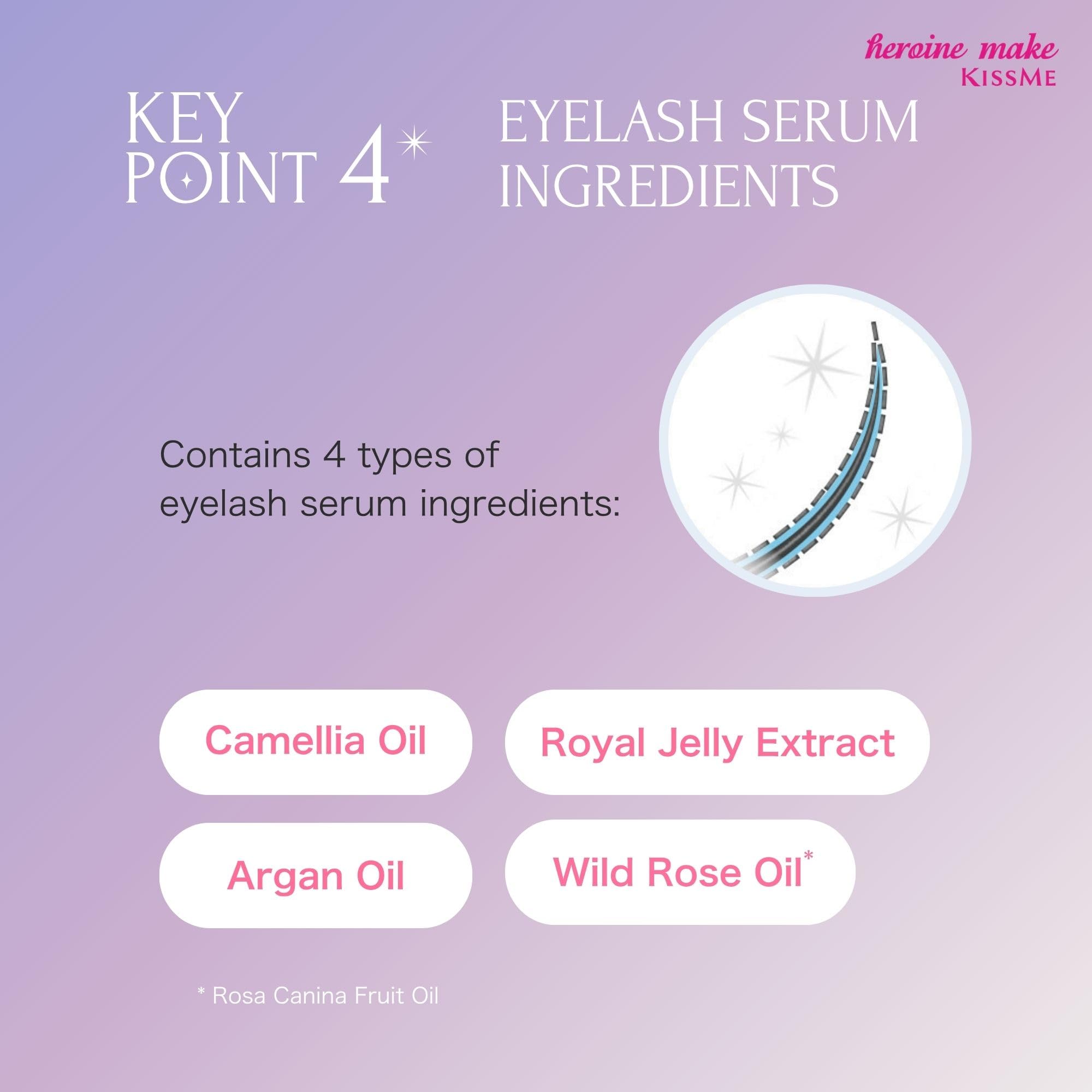 HEROINE MAKE Kissme Mascara Volume & Curl Advanced Film, Tubing, Imperméable et Longue Durée, Volumisant et Bouclé, Brosse Courbe, 6 Sérums Naturels, Fabriqué au Japon 1 EA