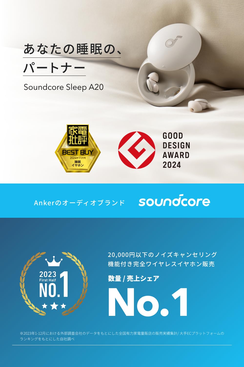 Amazon.co.jp: Anker Soundcore Sleep A20 （ワイヤレスイヤホン 
