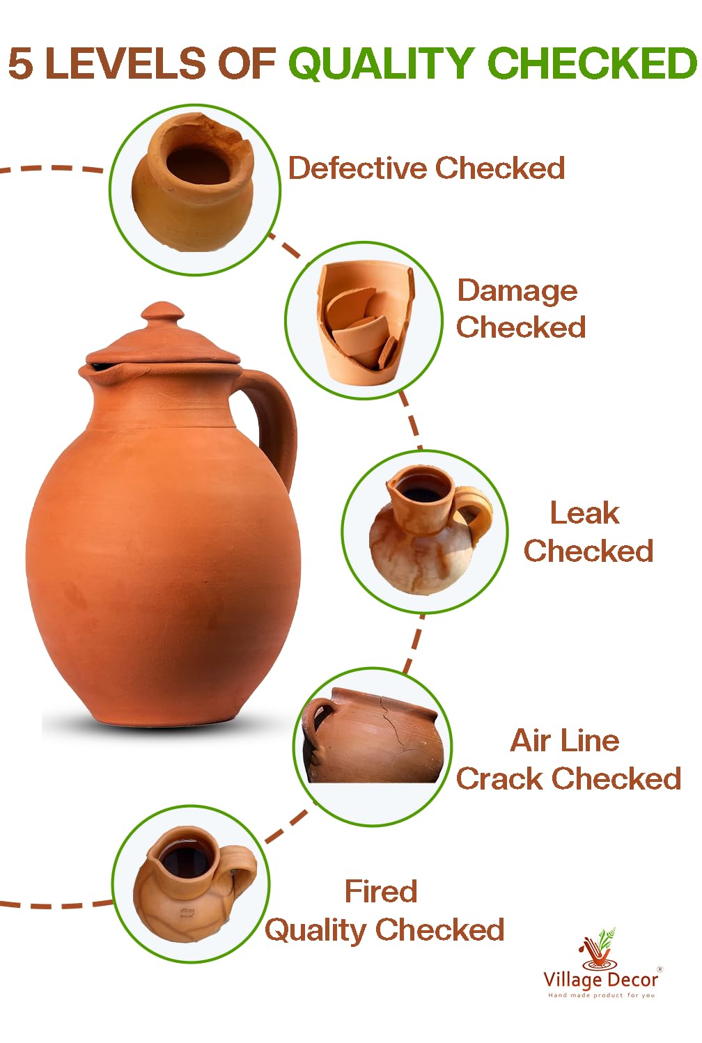 Village Decor Terracotta Water Jugs (3 Litre) - Image 8 thumbnail
