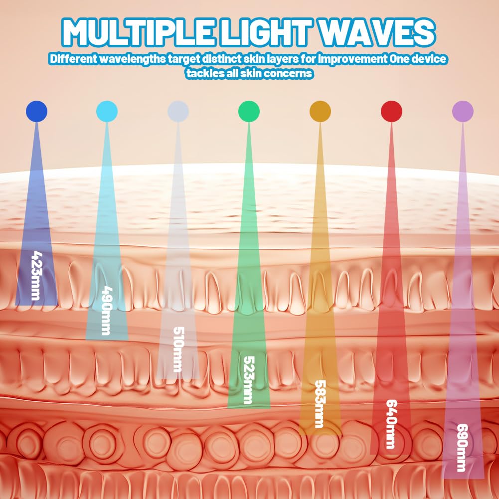 Maschera viso a LED, lampada a luce rossa, 7 colori, corpo rosso, terapia della luce rossa, terapia della luce rossa per la casa e il salone