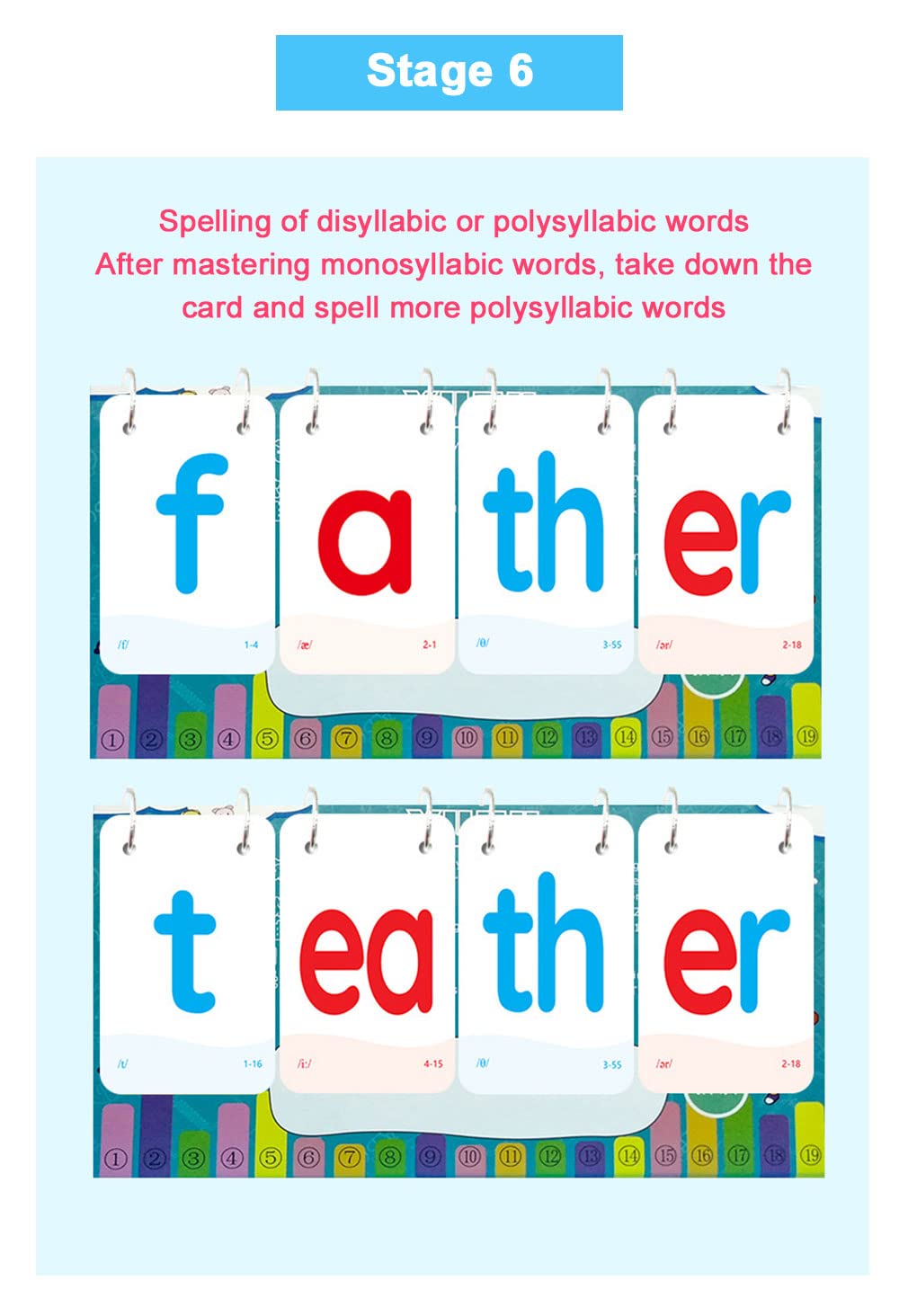 Richardy English Phonics Flashcards with 4 Syllable Flips Spelling Flip Cards Kids Educational Learning Toys Children Reading Games Vocabulary Building 252 Cards Level 2 - Image 7