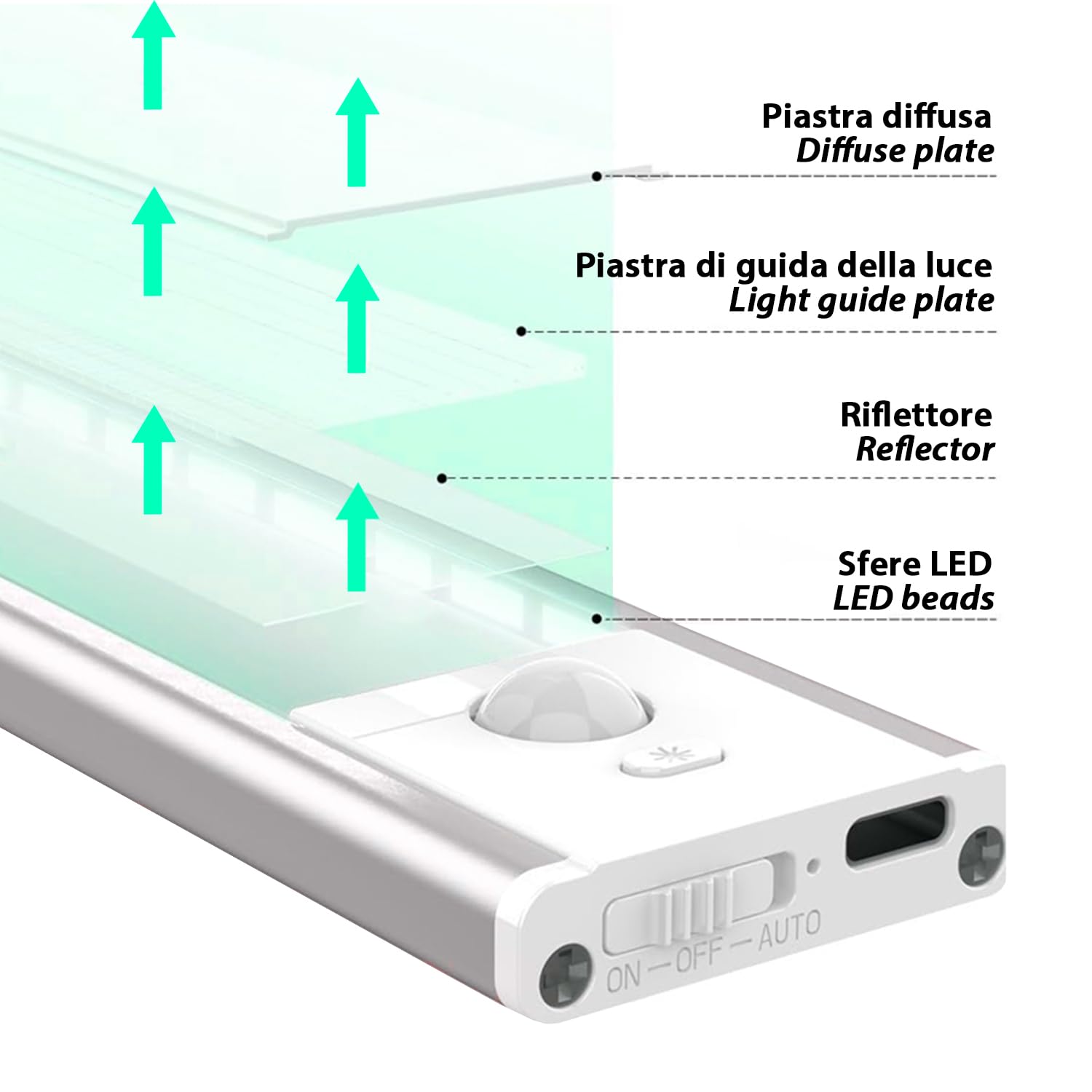 Velamp Lactea XL Luce LED Ricaricabile da Sottopensile 40 cm – 150 lm, Dimmerabile (3000 K, 4000 K, 6500 K), Batteria Inclusa, Facilità di Installazione – Ideale Cucina, Armadi, Mensole