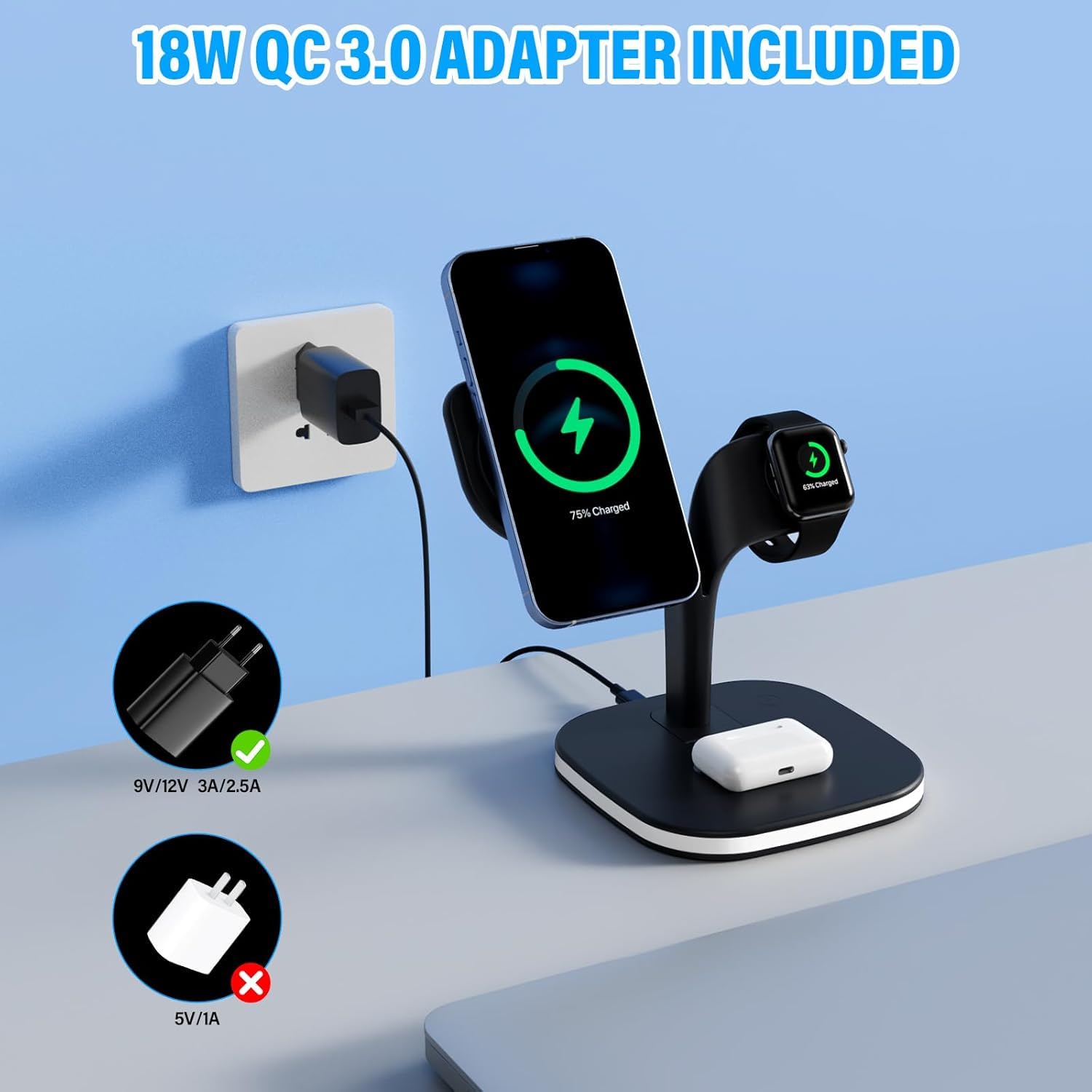 Stacja ładująca 5 w 1 do zegarka Apple Watch i iPhone, ładowarka magnetyczna do Magsafe iPhone 17 16 15 14 13 12 Series bezprzewodowa ładowarka do Apple Watch indukcyjna stacja ładująca do AirPods (z
