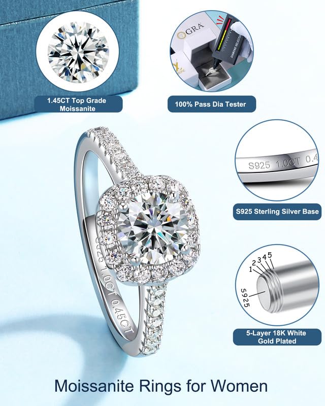 Halo Moissanite Engagement Rings for Women 1.45 Carat D Color VVS1 Round Cut simulated Diamond 18K White Gold Plated 925 Sterling Silver Anniversary Wedding Promise Ring for Women Size 4-94