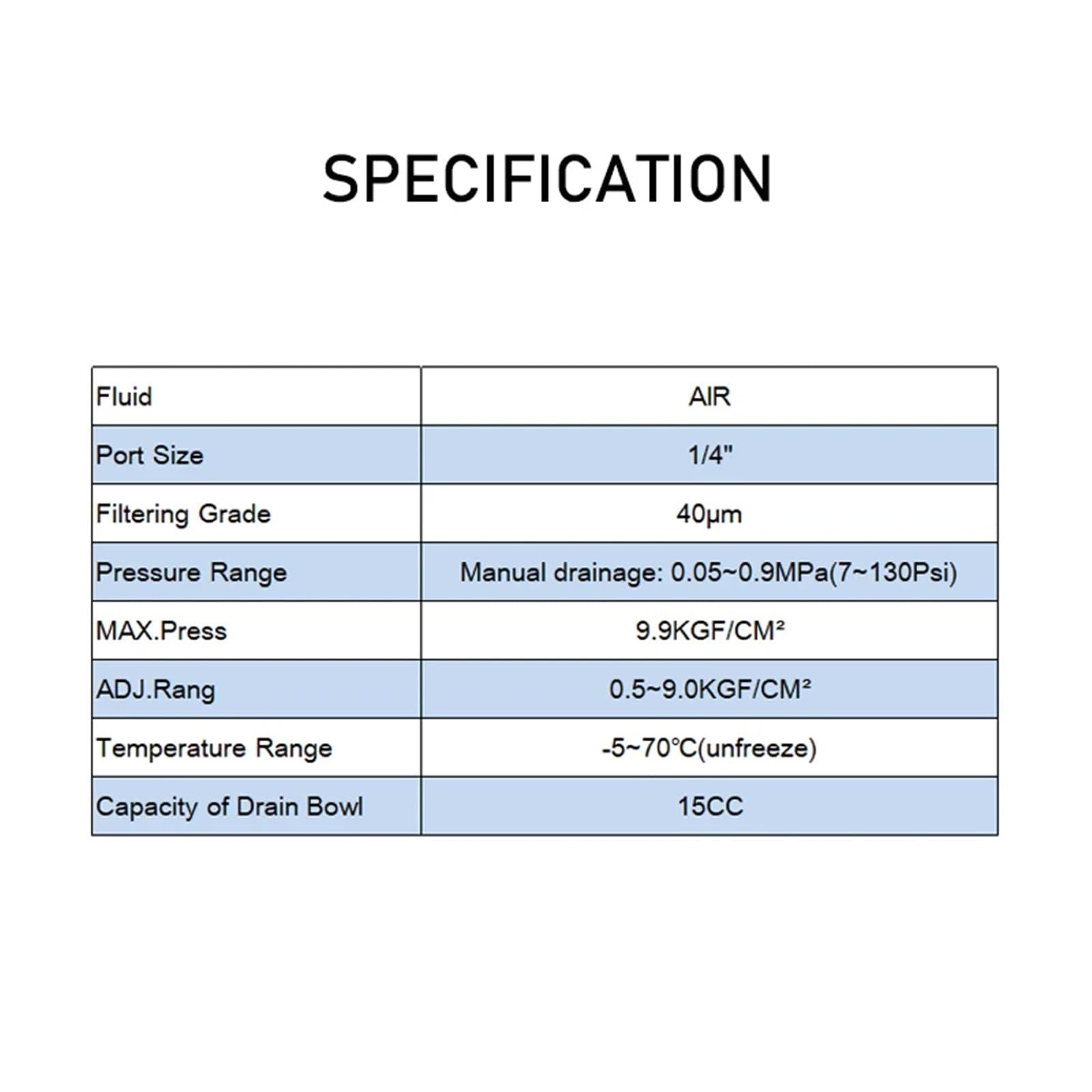 AFR2000 1/10.2 cm Sprężarka Powietrza Separator Wody Filtr Regulator Procesor Powietrza Ręczny Drenaż (AFR2000 UE Armatura)