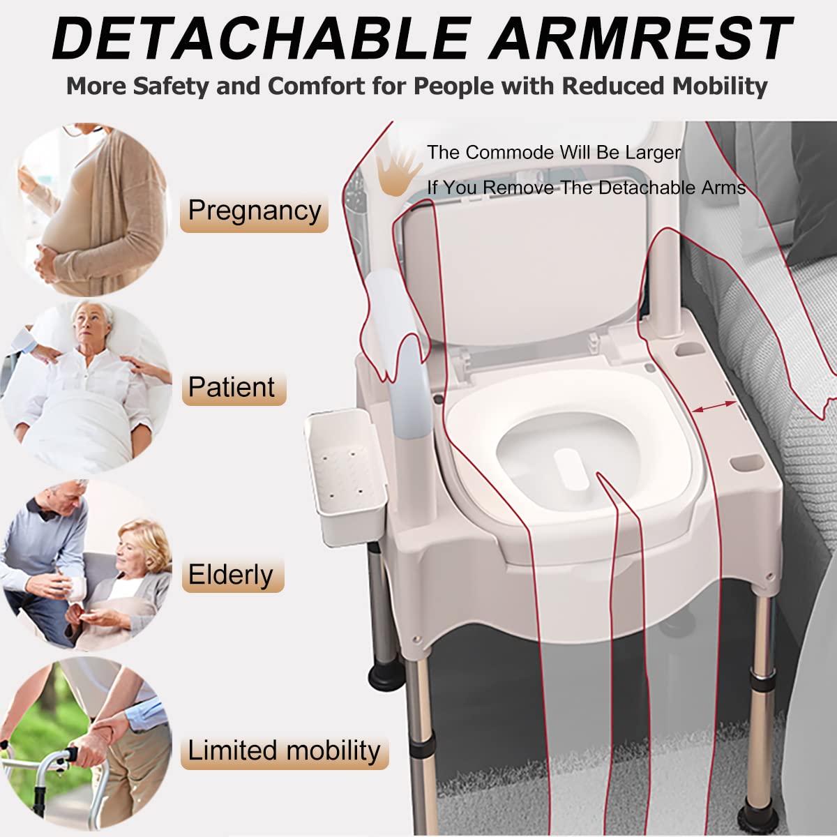 Buy HUIBDLA Bedside Commodes, Bedside Toilet, Commode Chair, Height