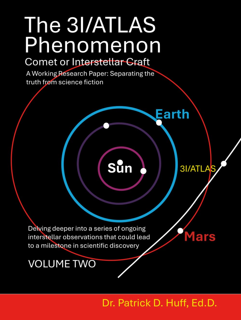 The 3I/ATLAS Phenomenon - Comet or Interstellar Craft, Working Research Paper II: Separating the truth from science fiction