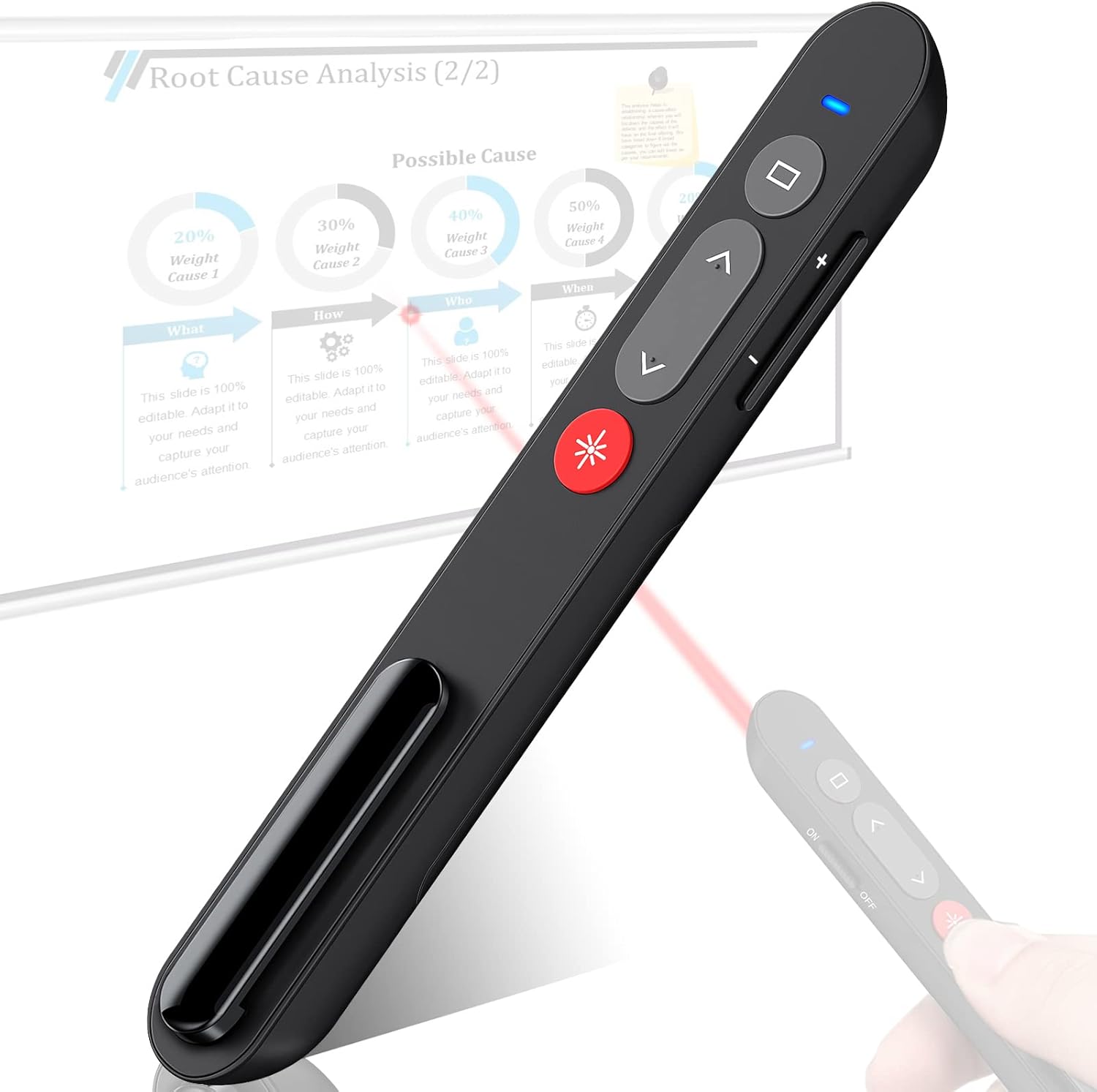 Presentation Clicker Wireless Presenter Remote Clicker for