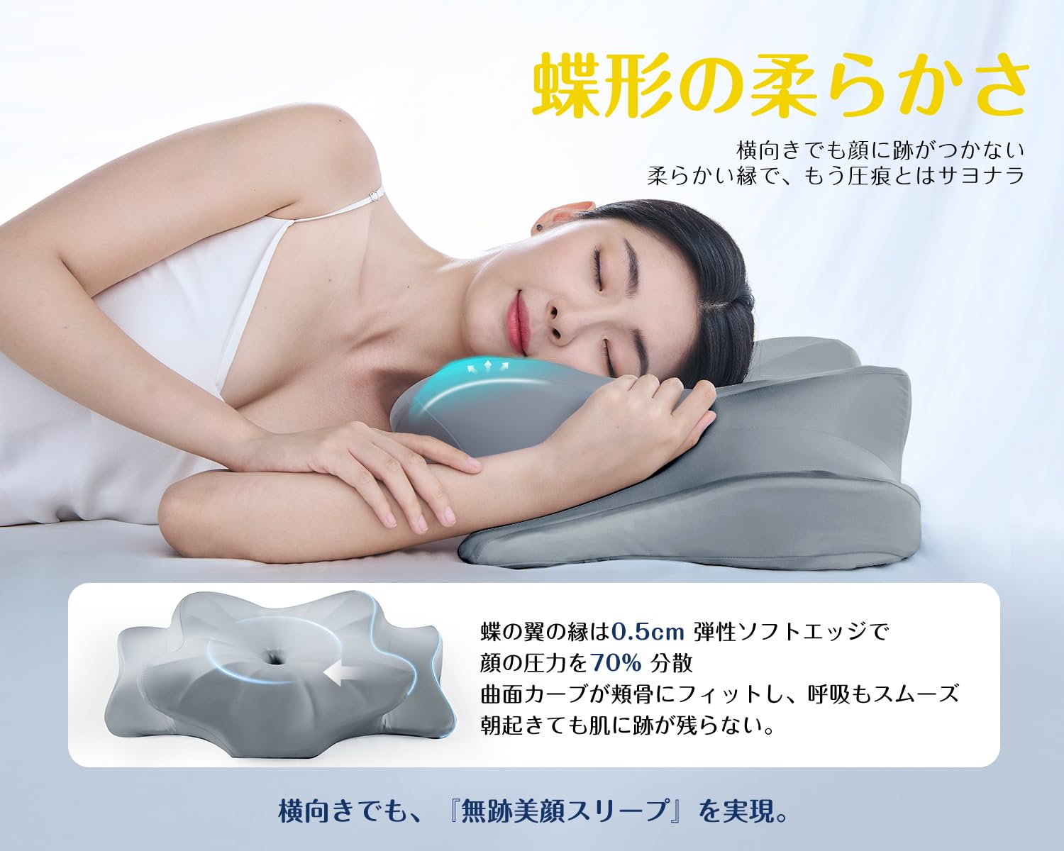 Amazon｜枕 首が痛くならない いひき対策 低反発枕 高さ調整可【人間