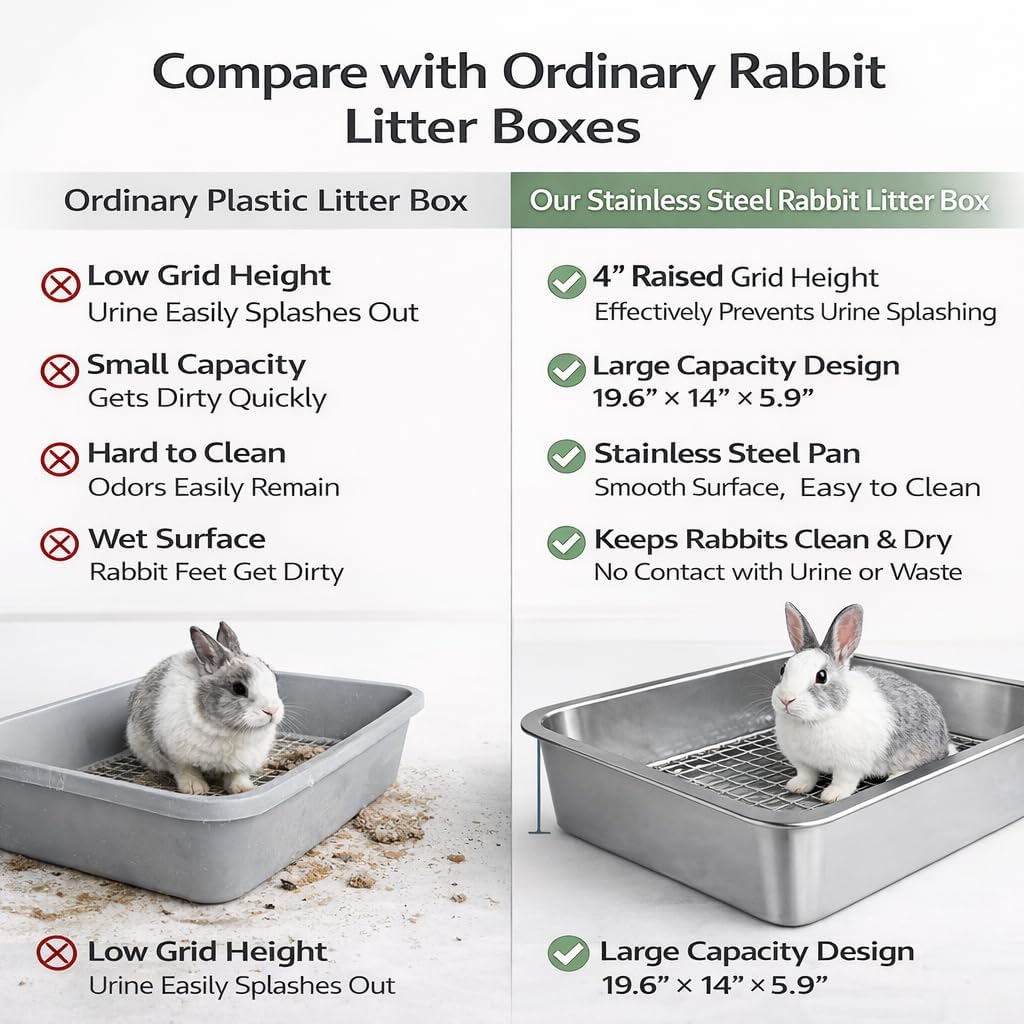 2 Pack Large Stainless Steel Rabbit Litter Box with Removable Grids, High Side Bunny Toilet Tray, Chew-Resistant Litter Pan for Rabbits, Guinea Pig, Ferret, Rat (19.5 x 13.6 x 6 in)