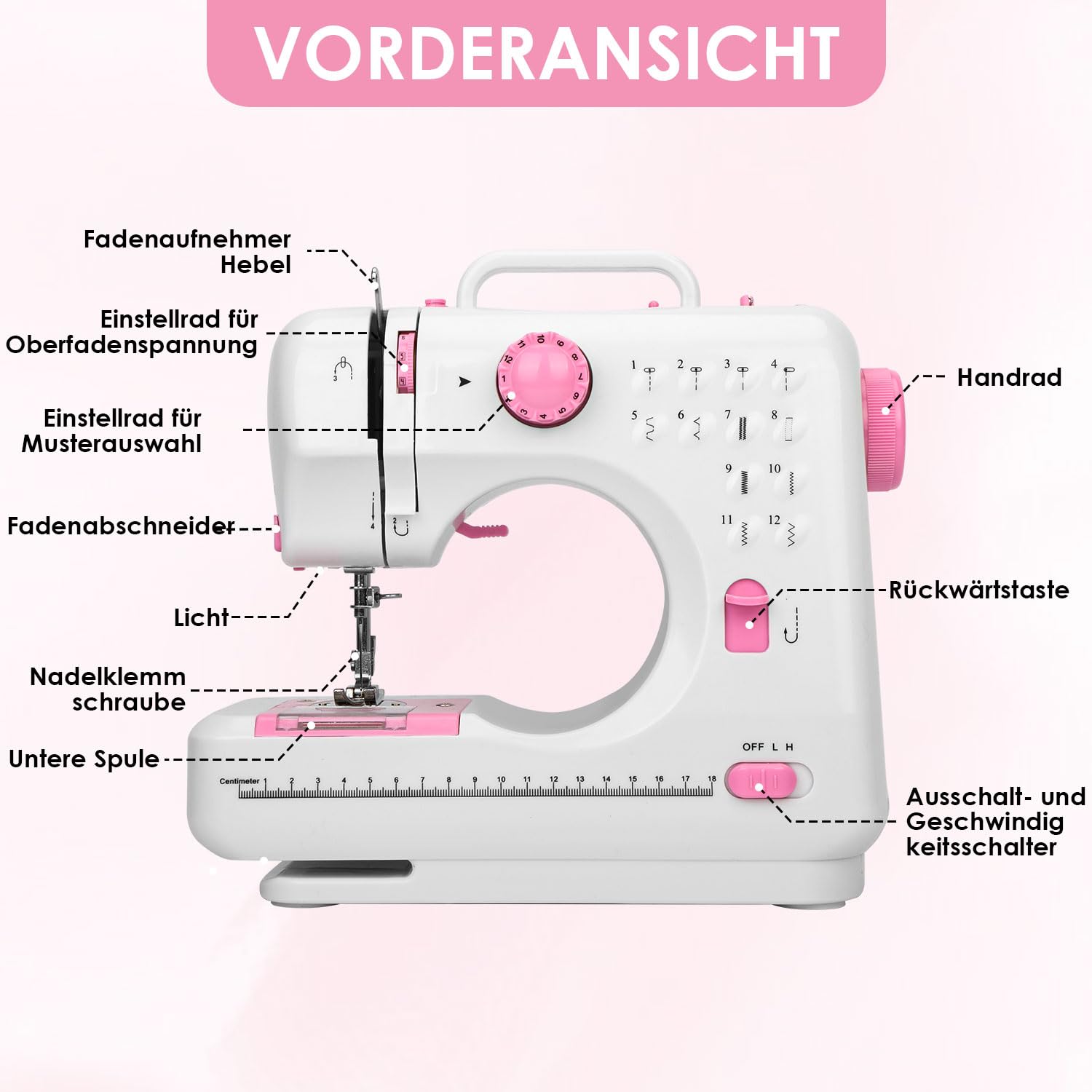 Mini Nähmaschine für Anfänger mit 12 Stichen, LED Licht, Rückwärtsnähen, automatischem Spulen, leiser Motor, kleine Nähmaschine 28x12x24 cm, kompakte kleine Nähmaschine für Zuhause