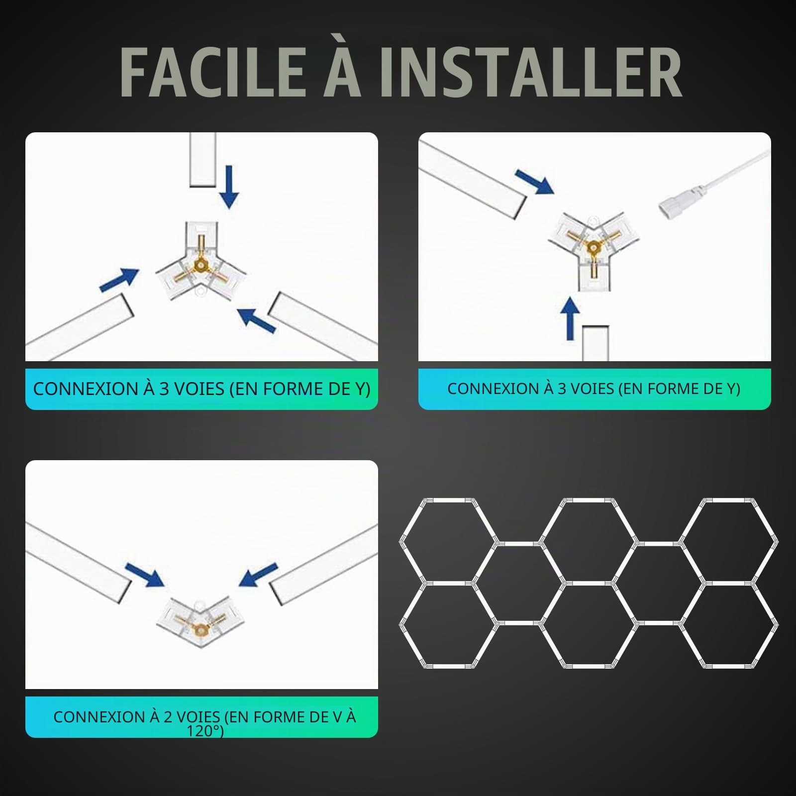 LIROPAU Luminaire de Garage à LED en nid d'abeille 8-Hex, 280W 6500K