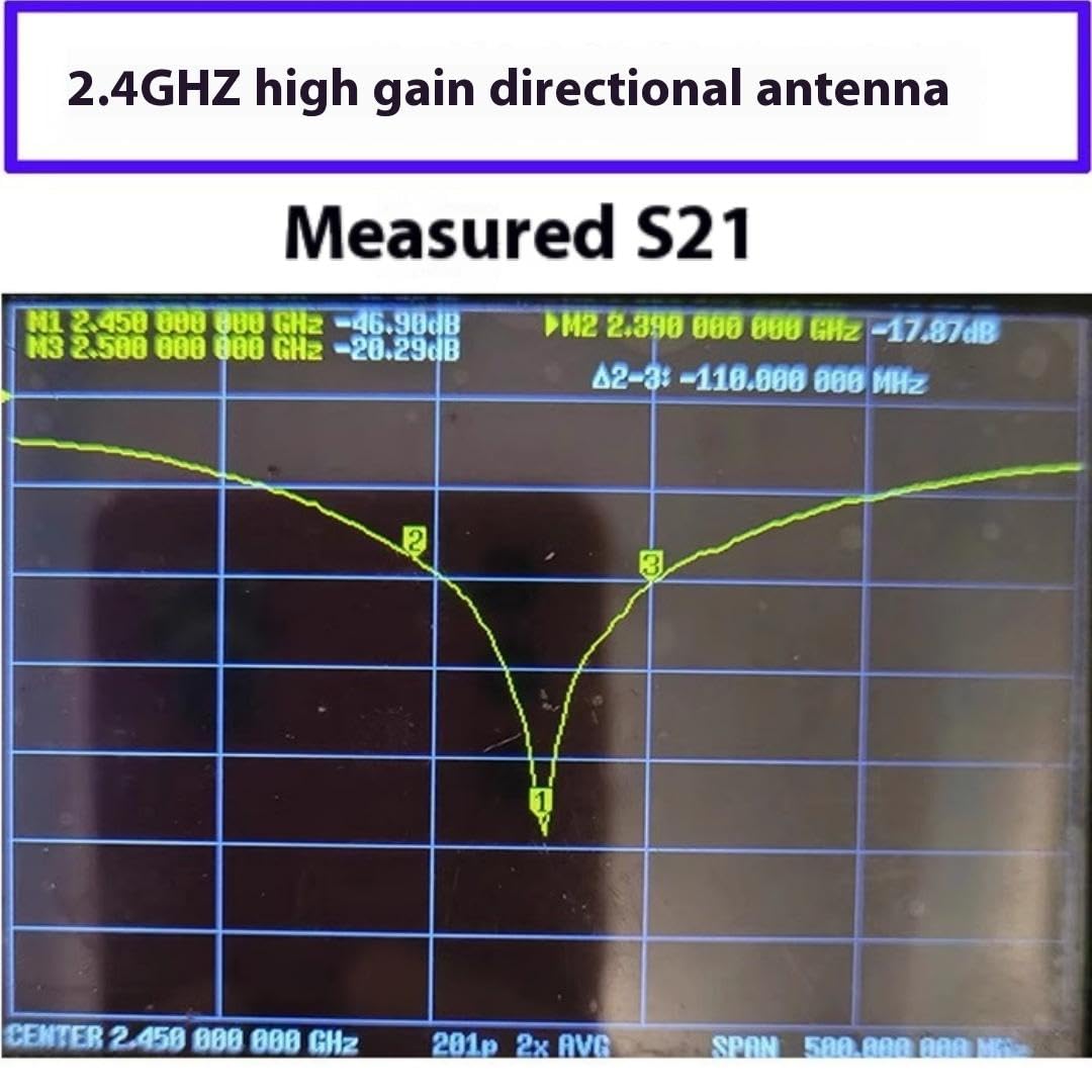 Antenna direzionale da 2,4 GHz, antenna a spirale, con mappatura, telecomando, portata estesa, alto guadagno, 2400 MHz (ago interno destro))