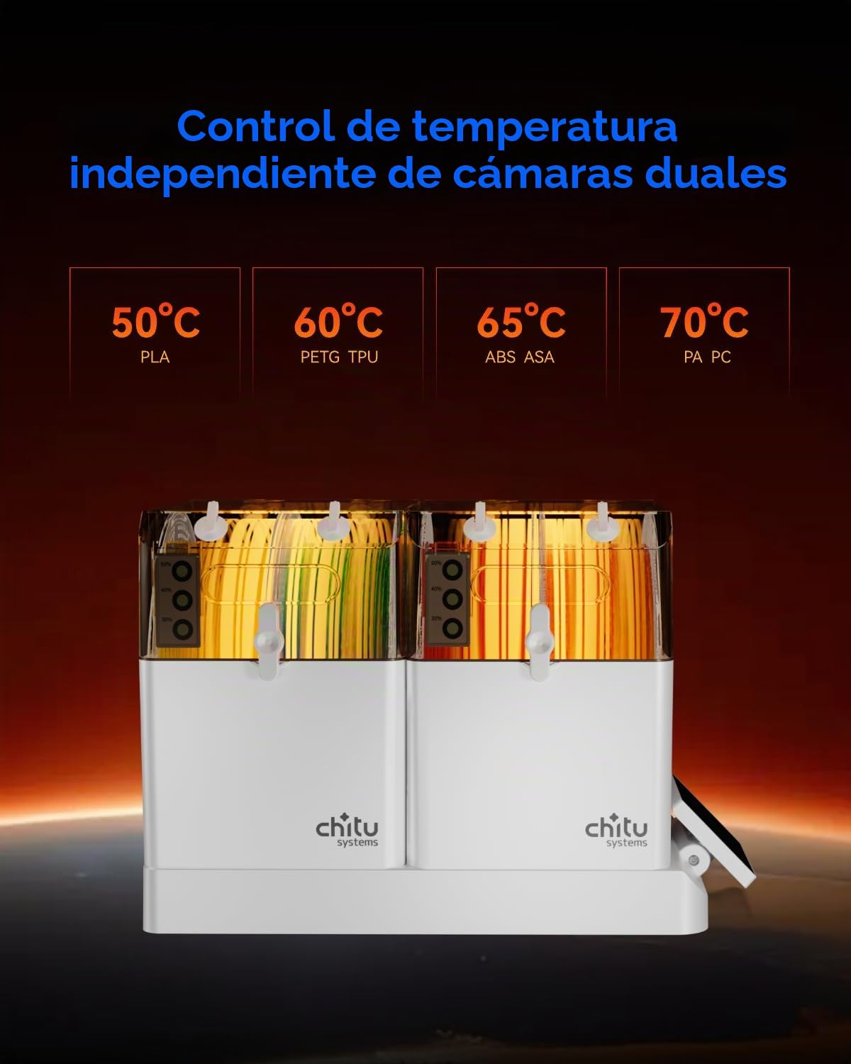 Chitu Systems - Caja secadora de filamentos - 4 carretes de impresión 3D para 1.75/2.85 mm PLA, ABS, TPU, PETG, almacenamiento de filamentos sin humedad con control de humedad (4 carretes)