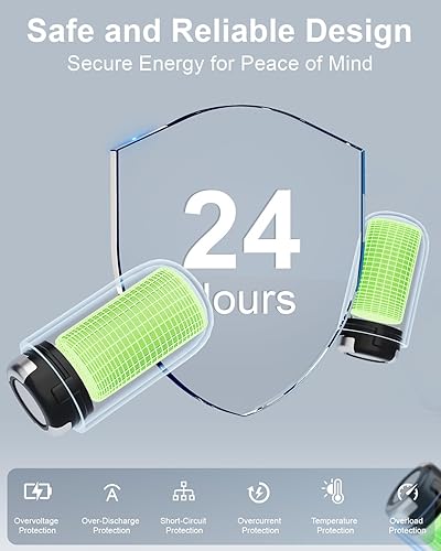 Miniatura 8 de OJW Auriculares de oreja abierta, auriculares de alimentación ilimitada con funda y batería reemplazable, auriculares inalámbricos OWS Bluetooth 5.4