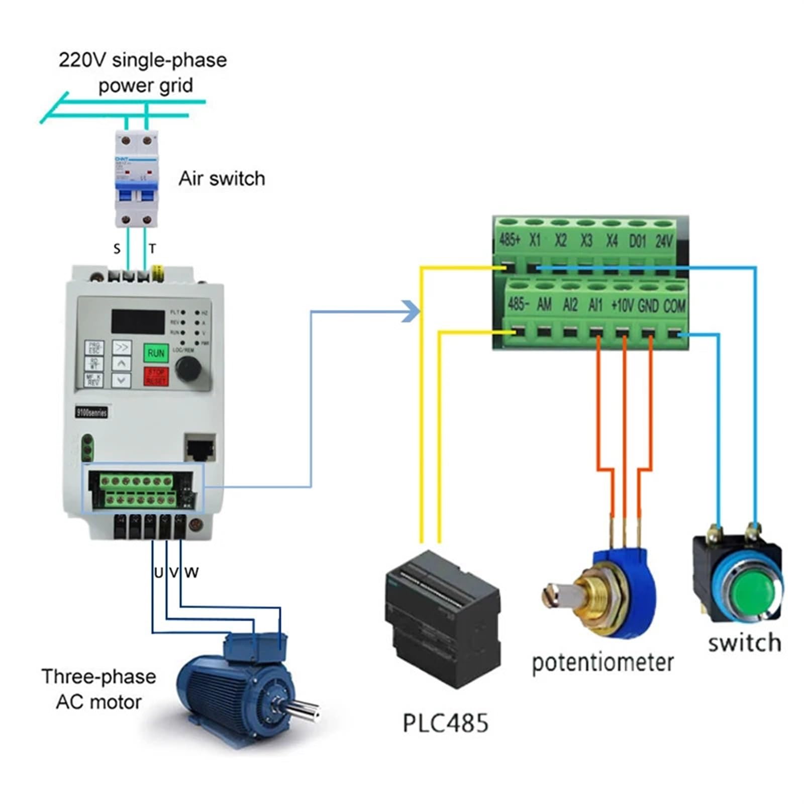 for convertisseur de fréquence d'entrée monophasé et de Sortie triphasé 220v 380v 1,5kw/2,2/4kw/variateur de Moteur à Courant Alternatif/VSD/VFD/onduleur 50HZ(Keyboard)