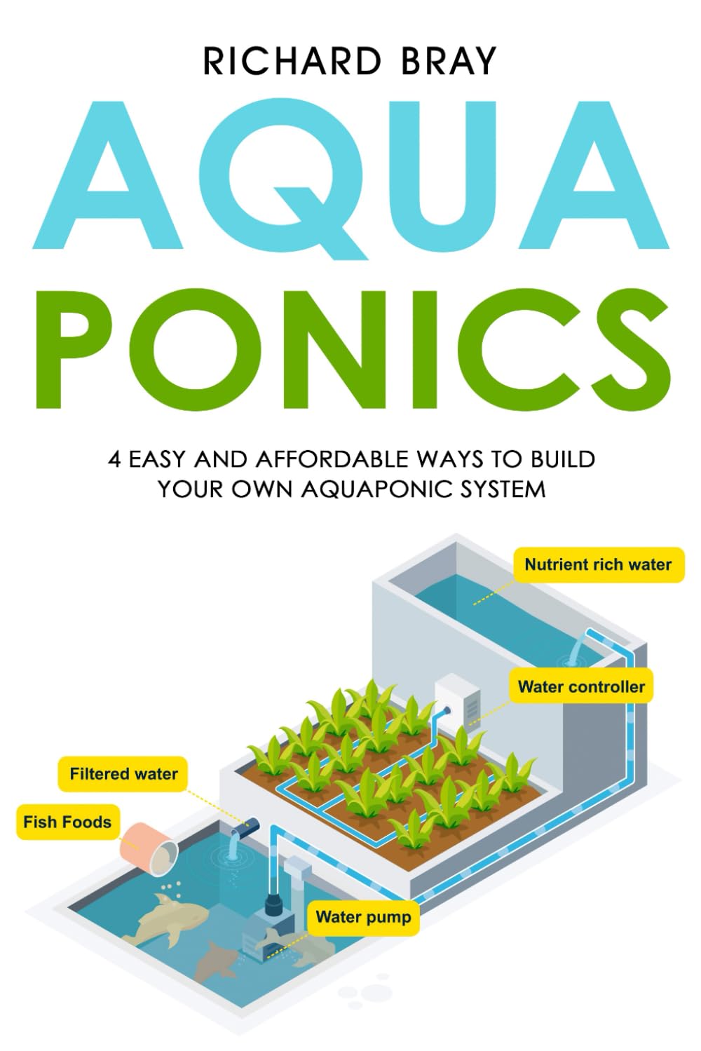 Aquaponics: 4 Easy and Affordable Ways to Build Your Own Aquaponic System and Raise Fish and Plants Together
