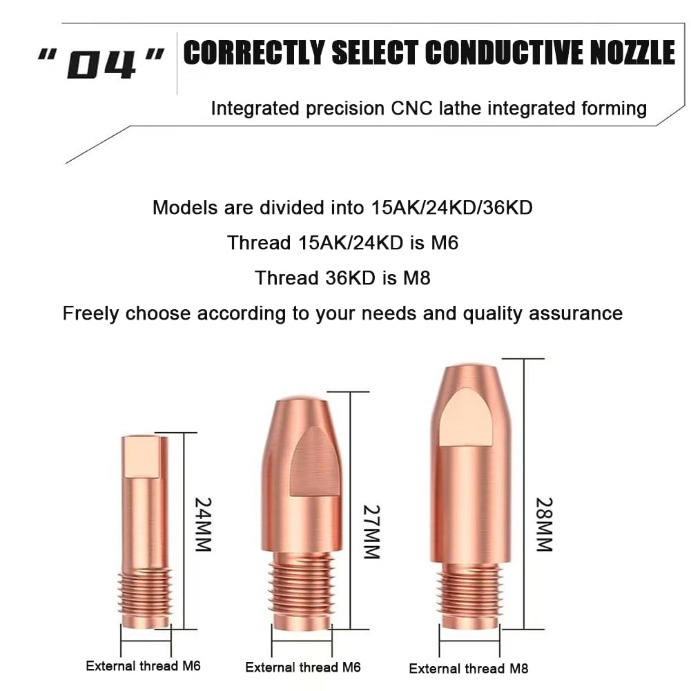 Suggerimenti di contatto di saldatura 15ak/24kd/36KD SULLA TORZO PANGE SOSTITUI 36KD Copper Conductive Mouth 1.2 mm 50 pièces